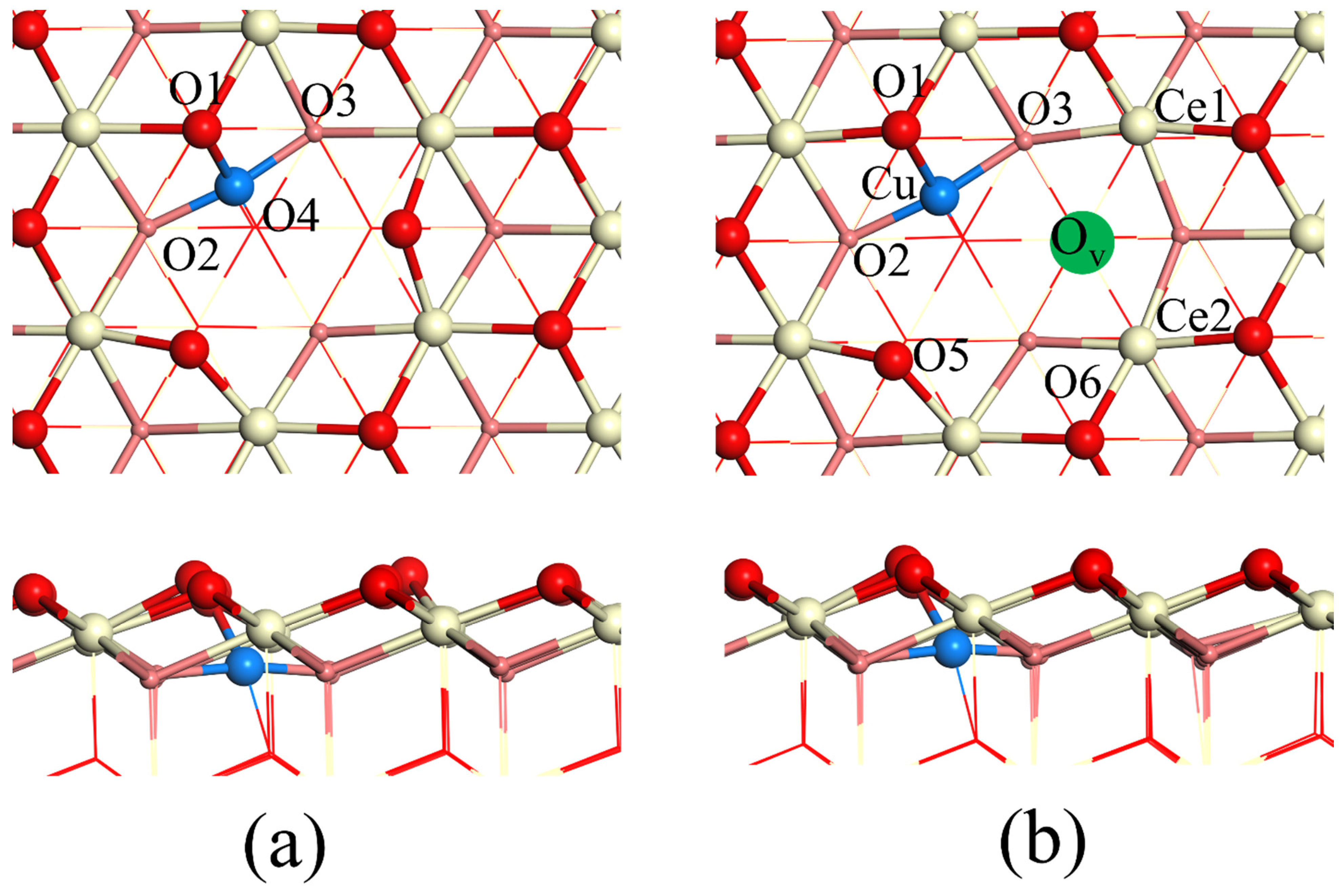Catalysts 12 00074 g001