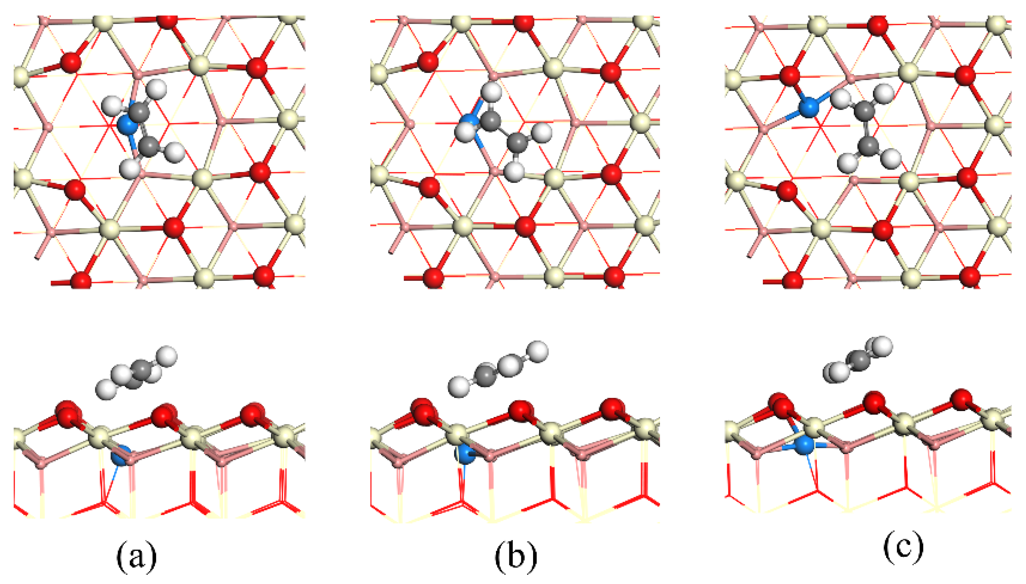 Catalysts 12 00074 g005