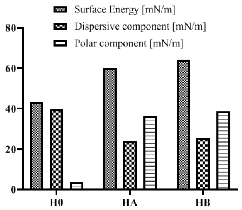 Catalysts 12 00077 g007
