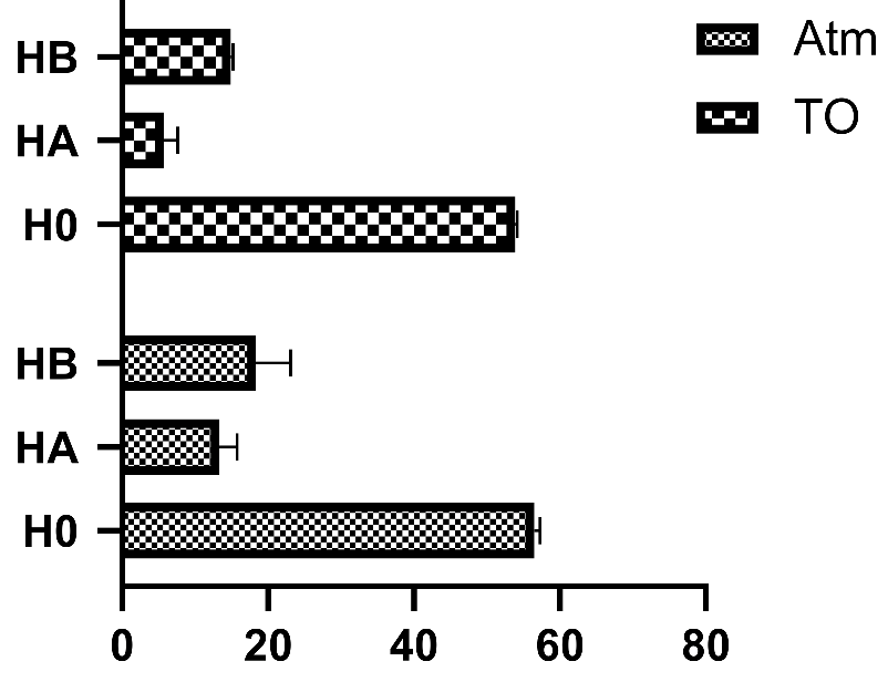 Catalysts 12 00077 g010