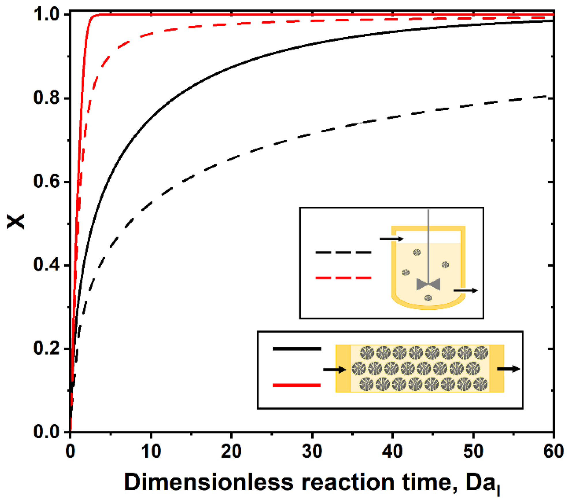 Catalysts 12 00080 g005