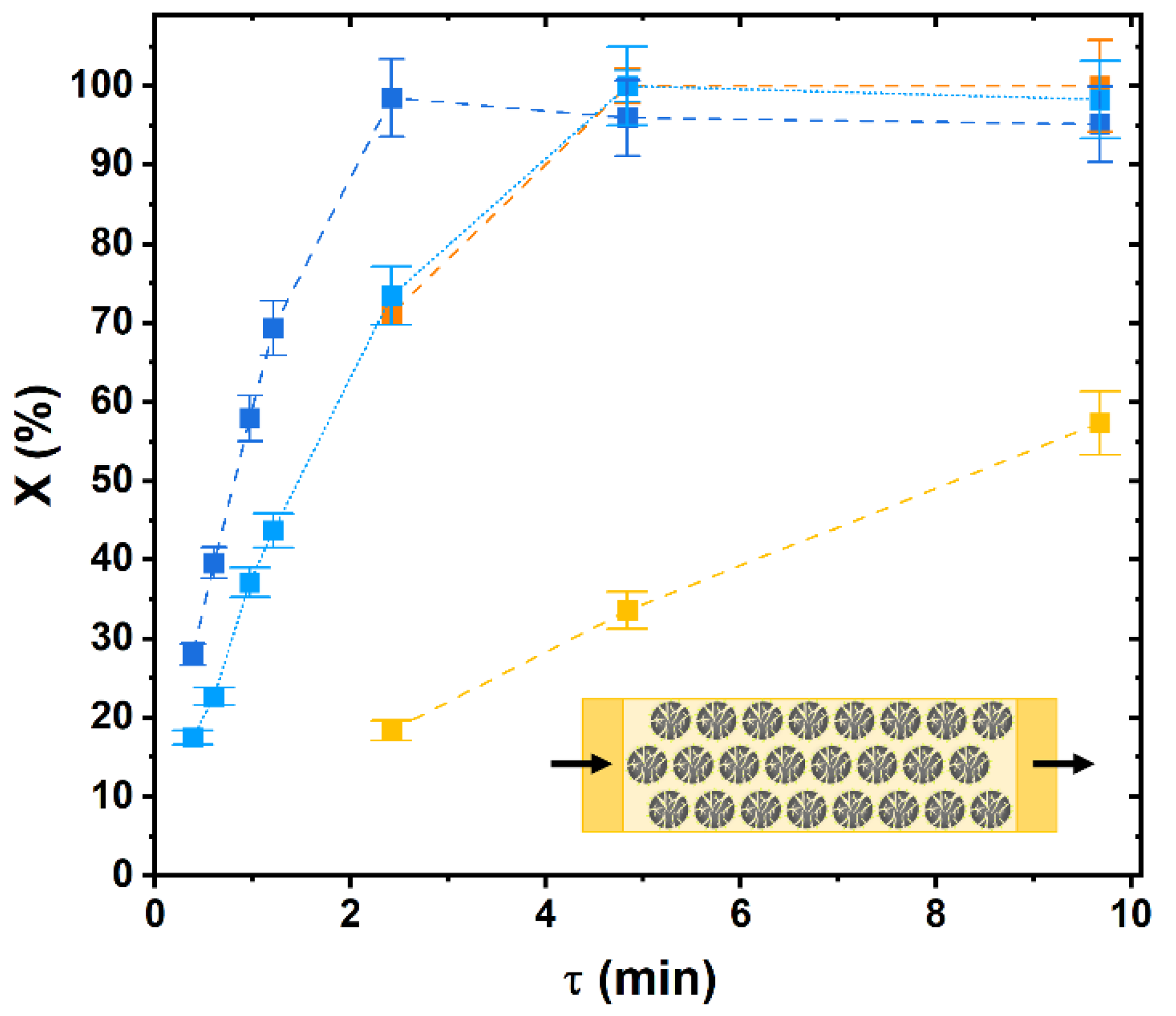 Catalysts 12 00080 g007