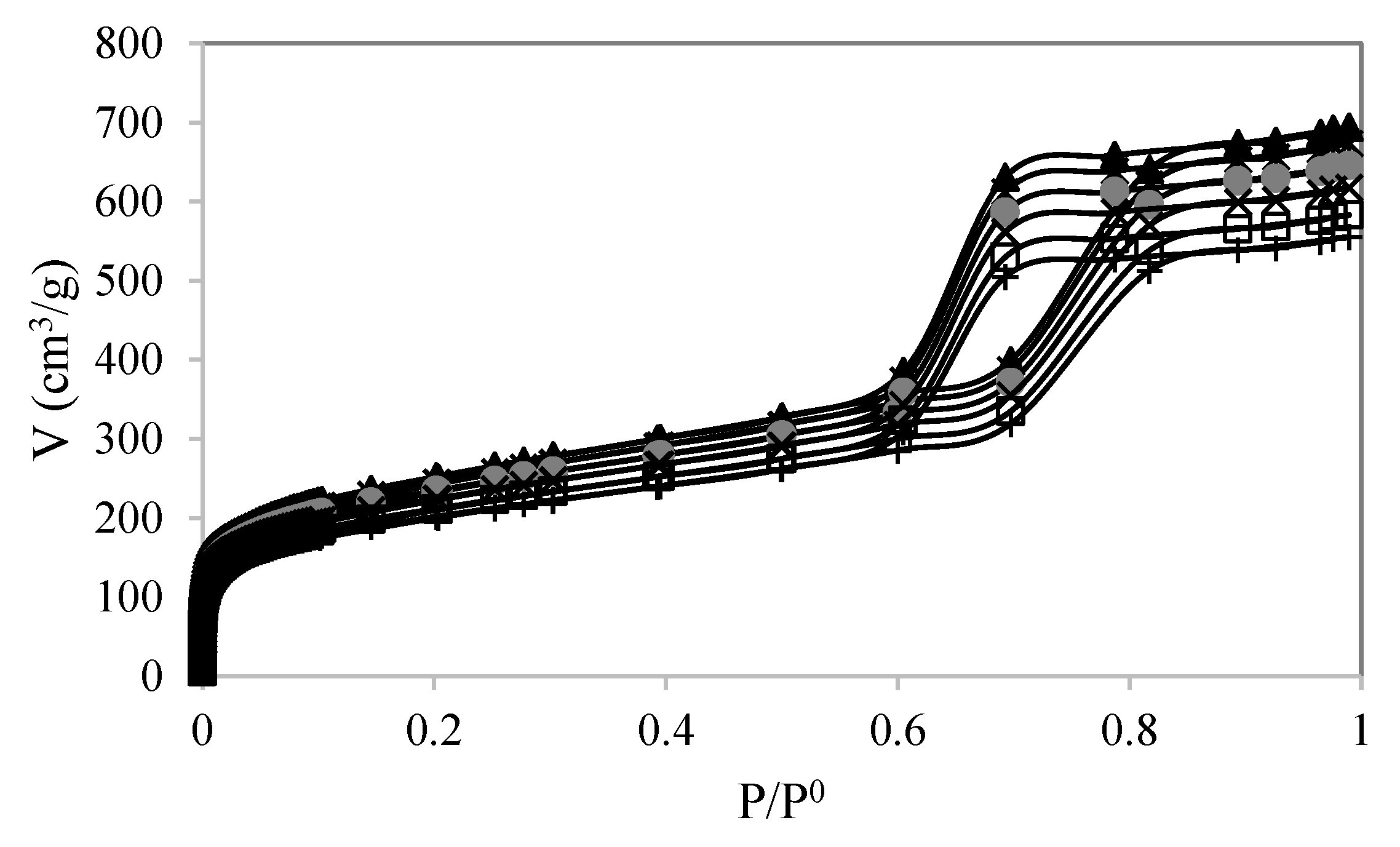 Catalysts 12 00081 g001