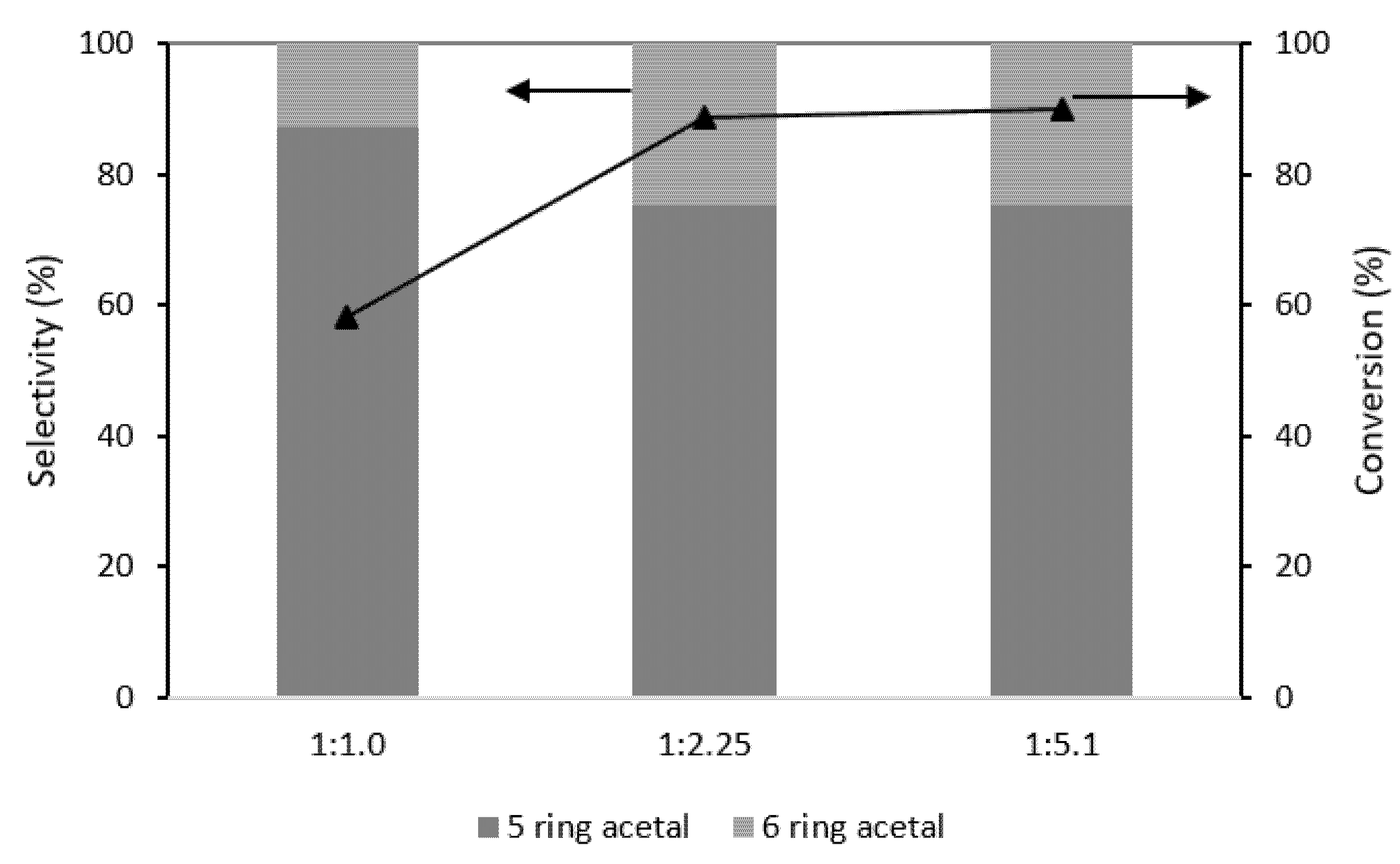 Catalysts 12 00081 g011