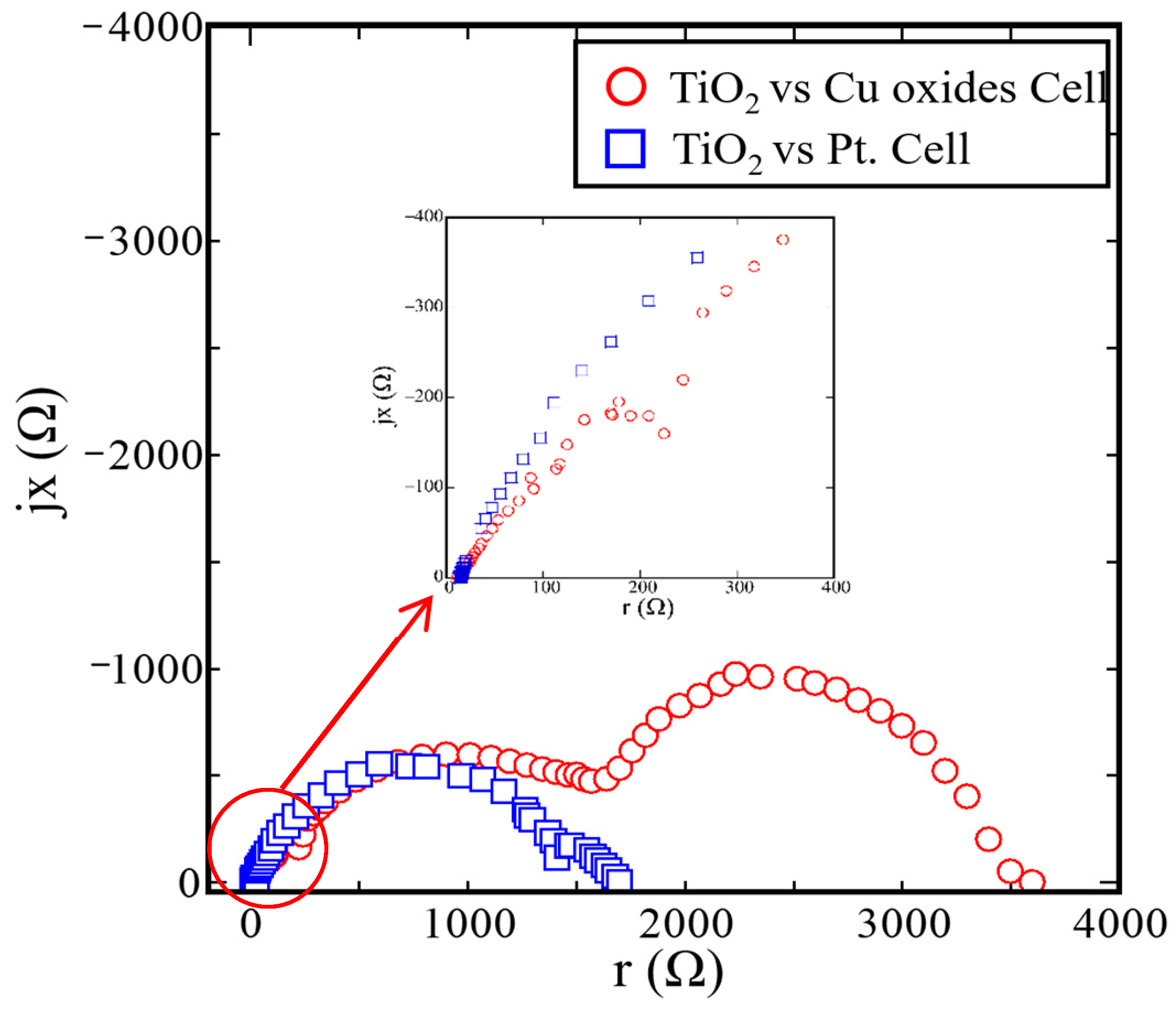 Catalysts 12 00099 g005
