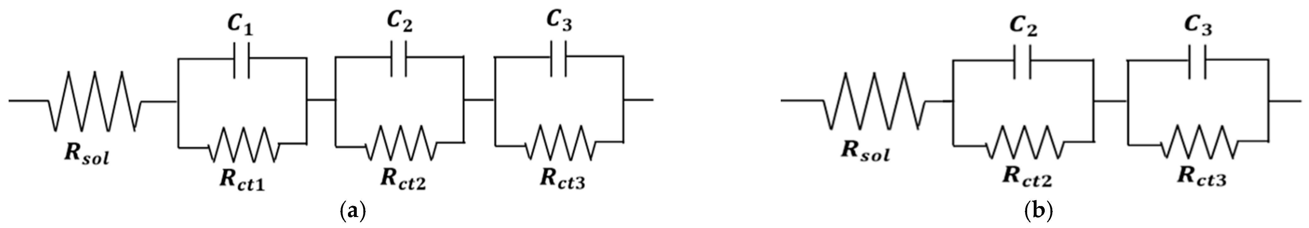 Catalysts 12 00099 g006