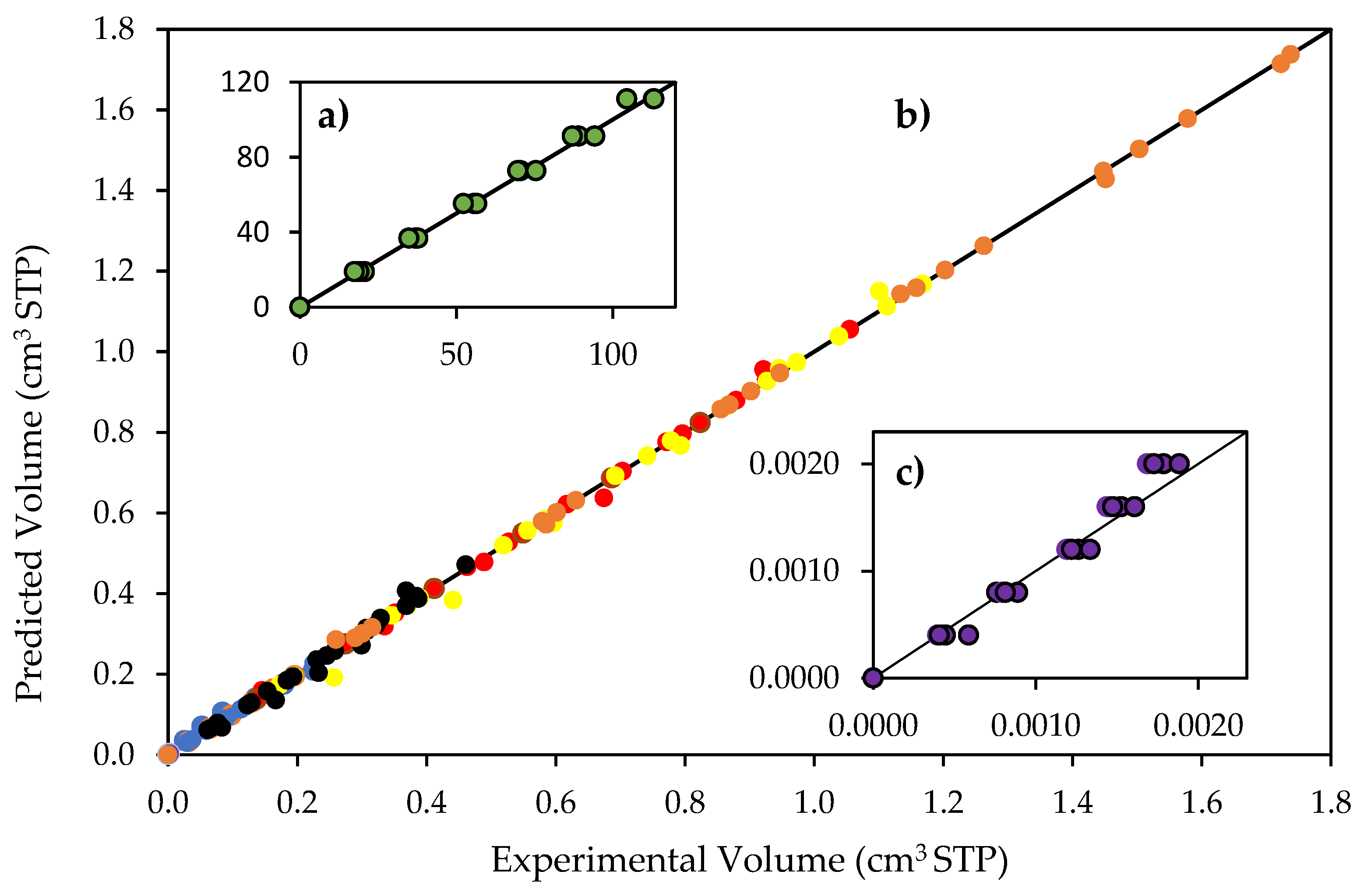 Catalysts 12 00113 g009
