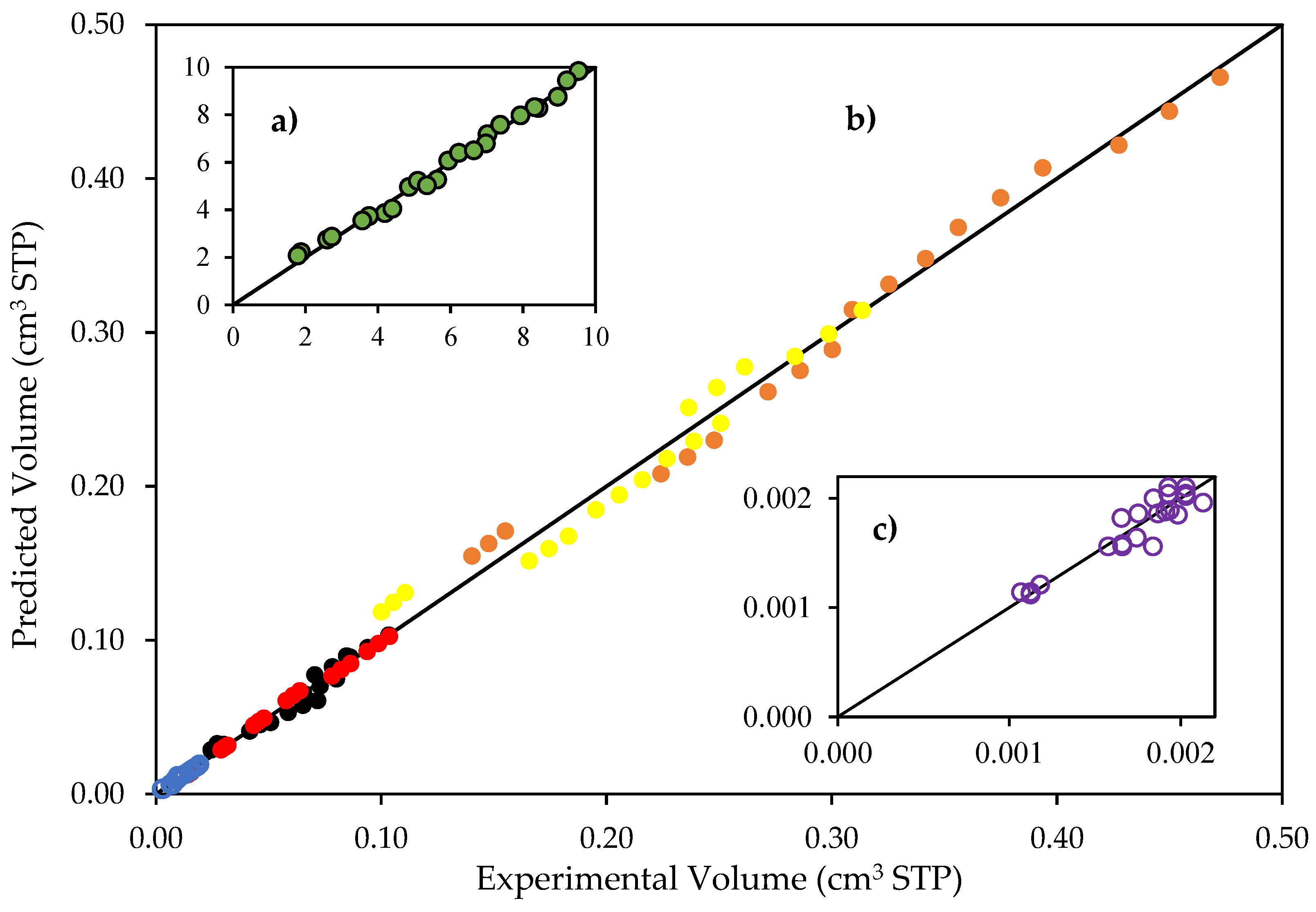 Catalysts 12 00113 g011