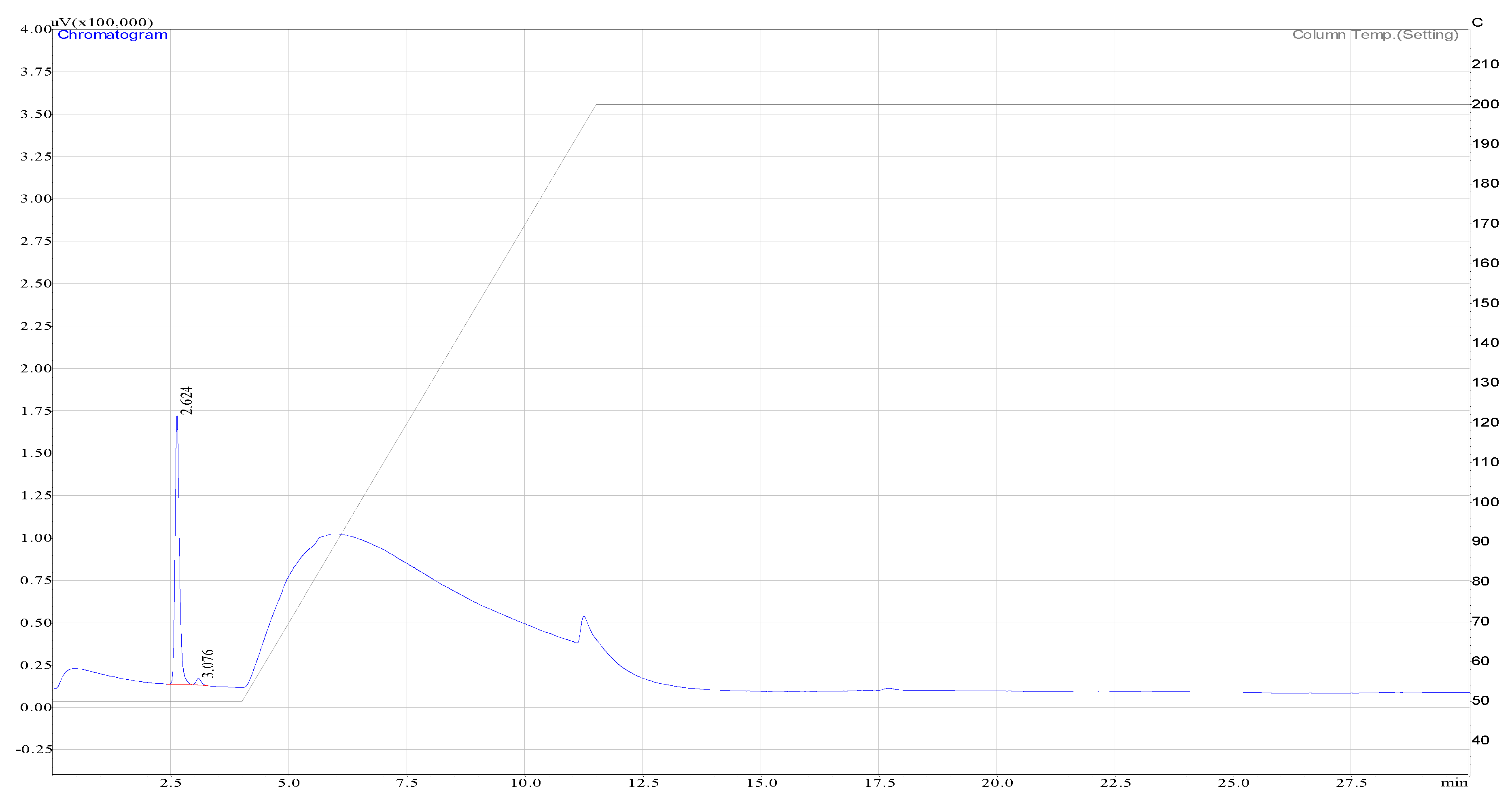 Catalysts 12 00113 g0a2