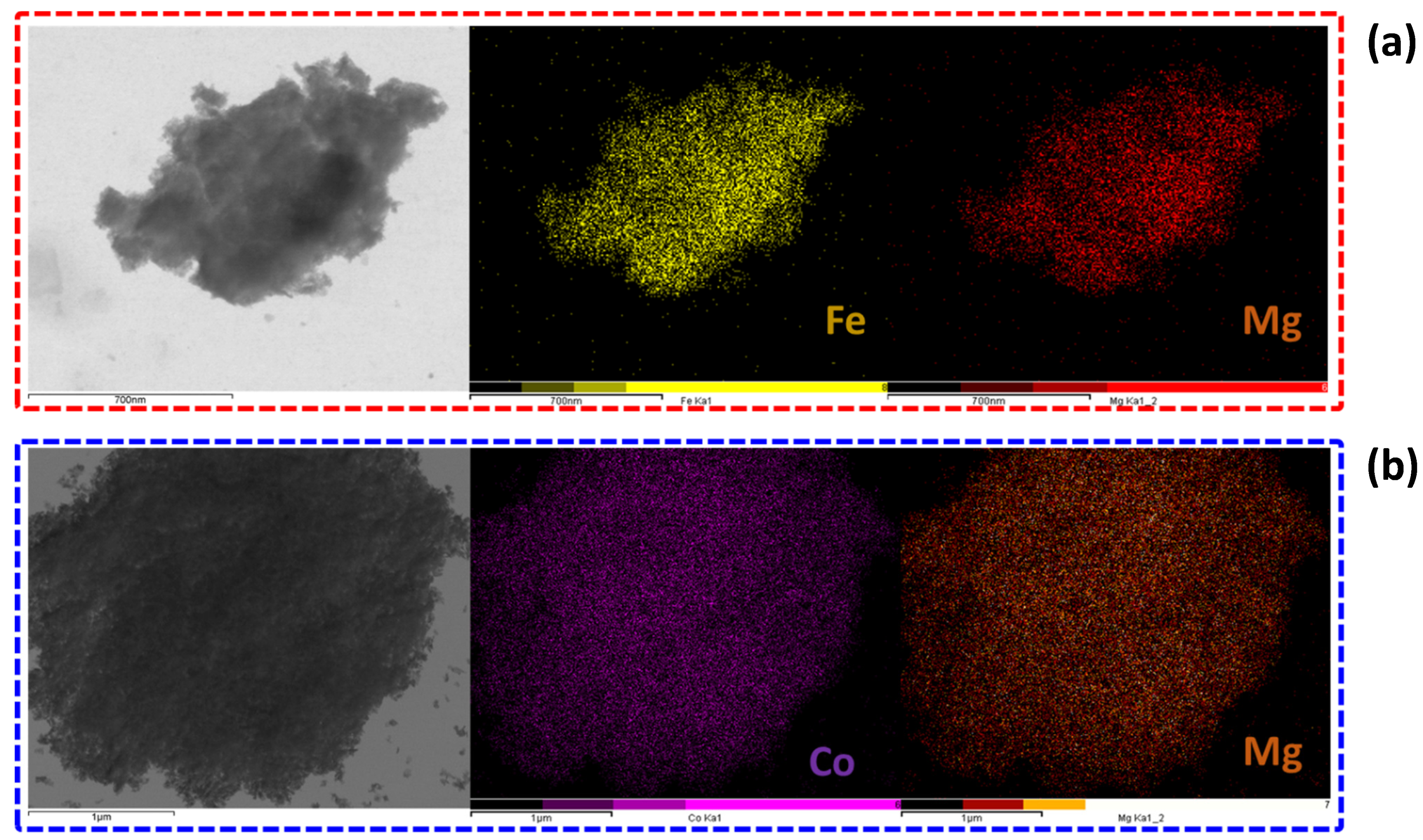Catalysts 12 00118 g004