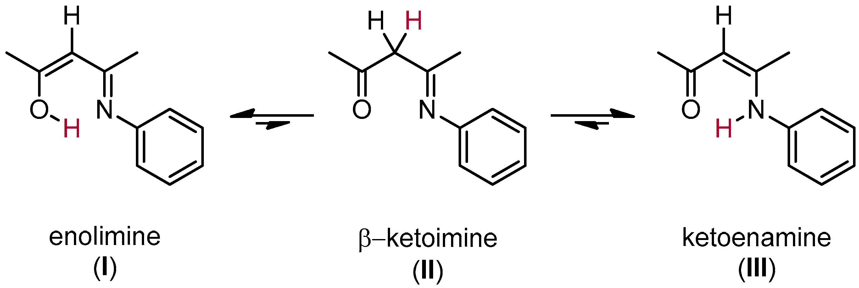 Catalysts 12 00119 g003