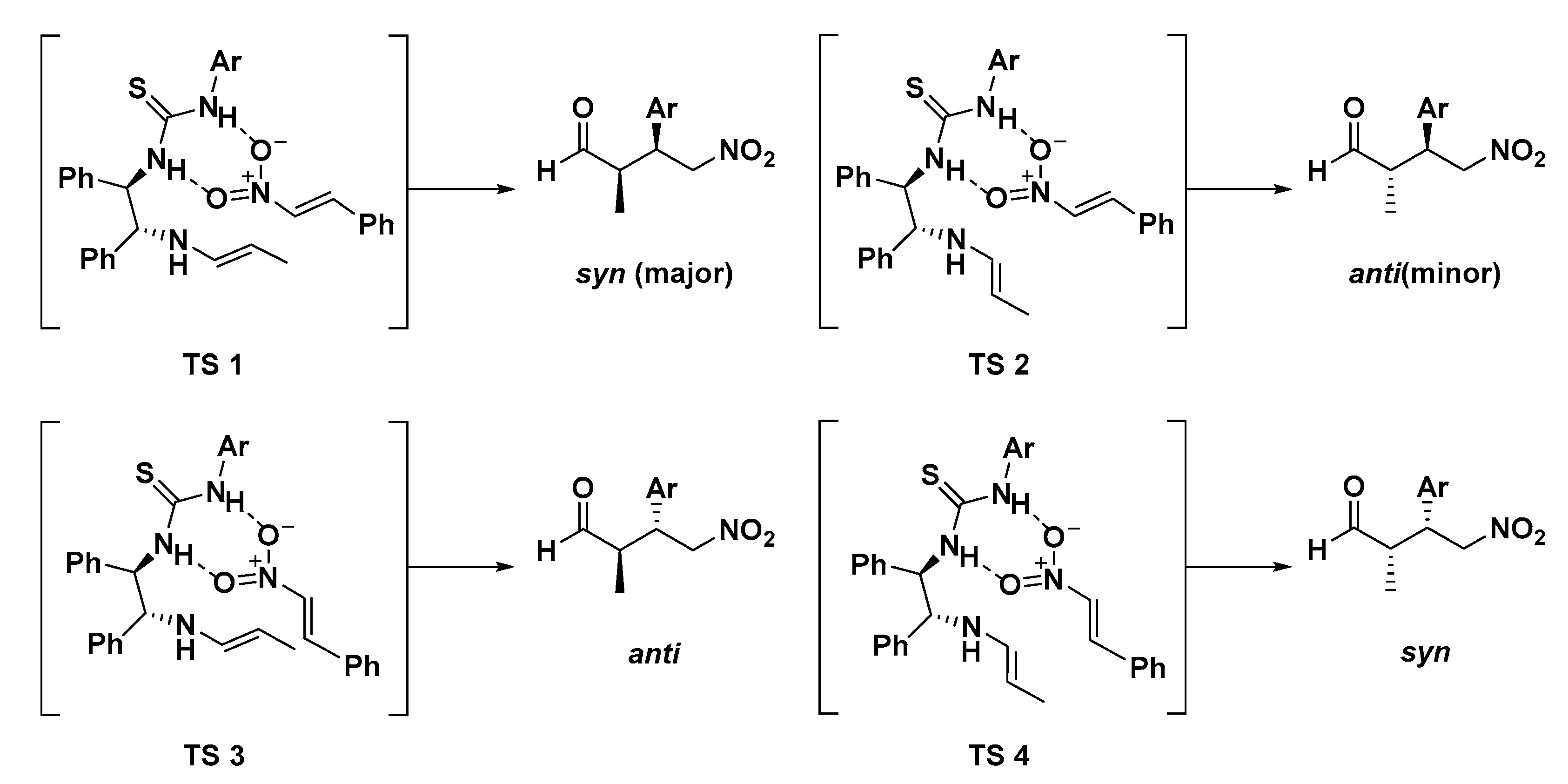 Catalysts 12 00121 g003