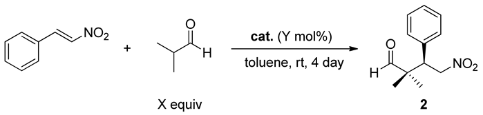 Catalysts 12 00121 i001