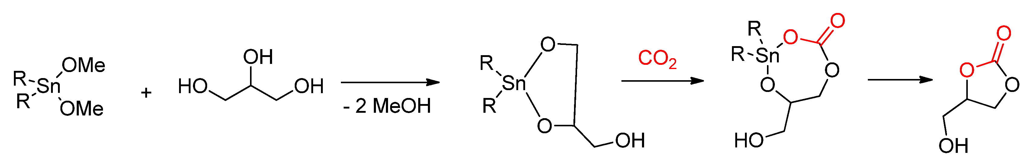 Catalysts 12 00124 sch010