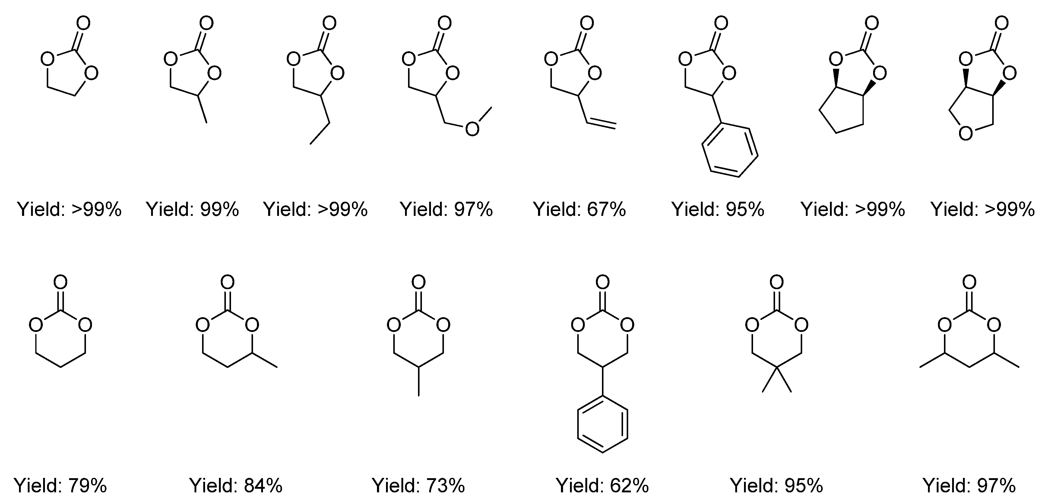 Catalysts 12 00124 sch012