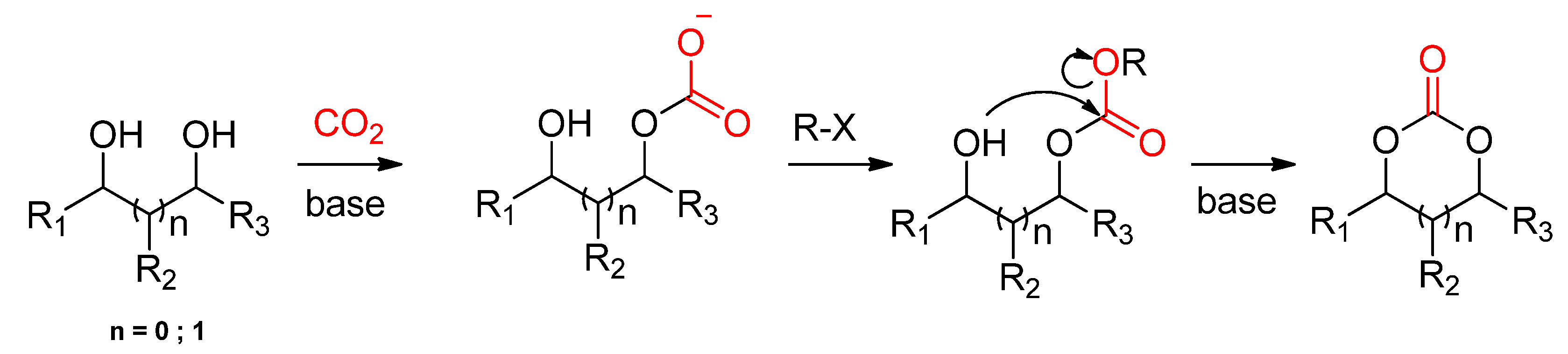 Catalysts 12 00124 sch013