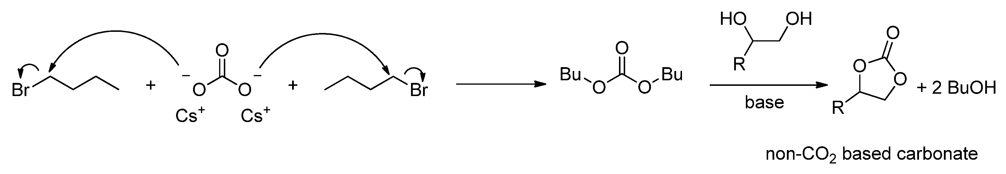 Catalysts 12 00124 sch016
