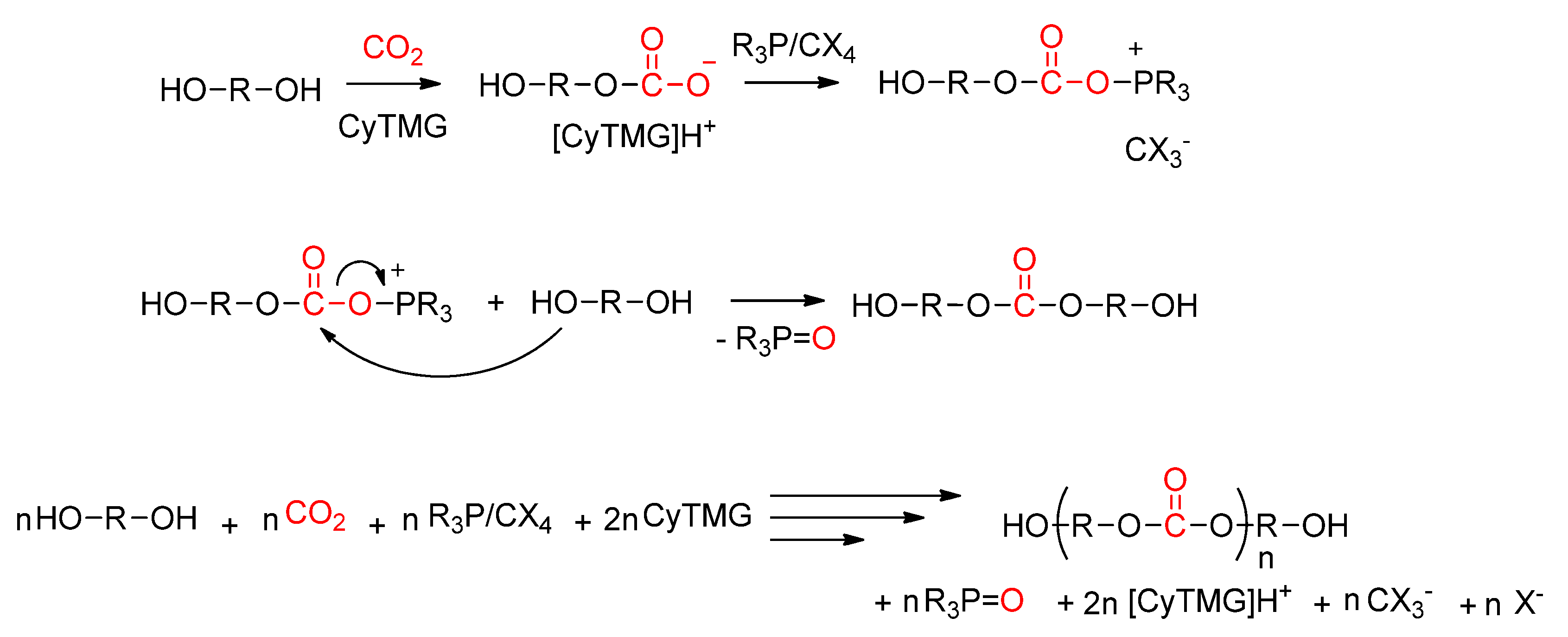 Catalysts 12 00124 sch025