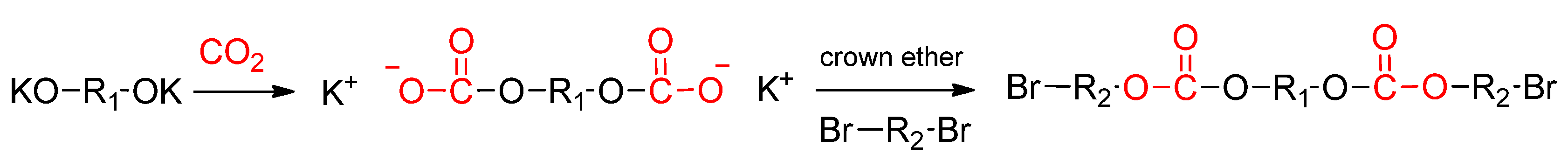 Catalysts 12 00124 sch027