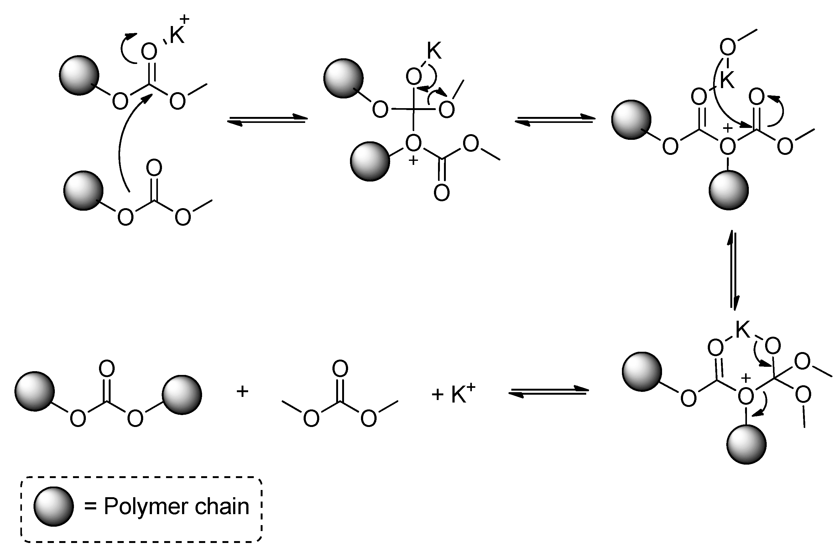 Catalysts 12 00124 sch030