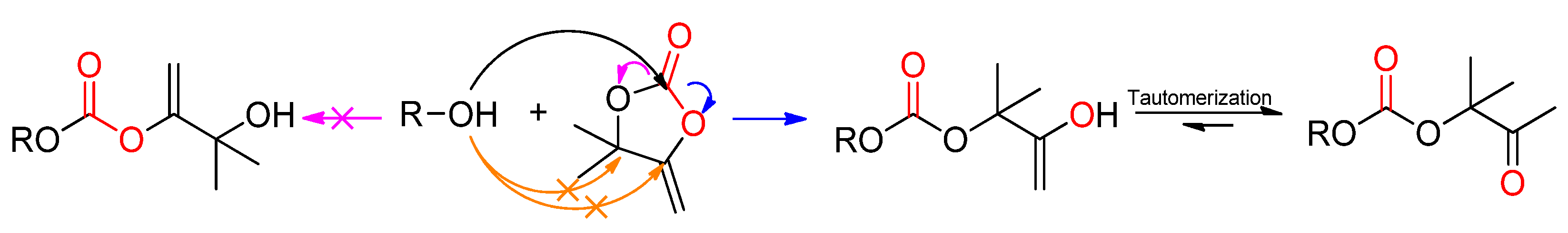 Catalysts 12 00124 sch032