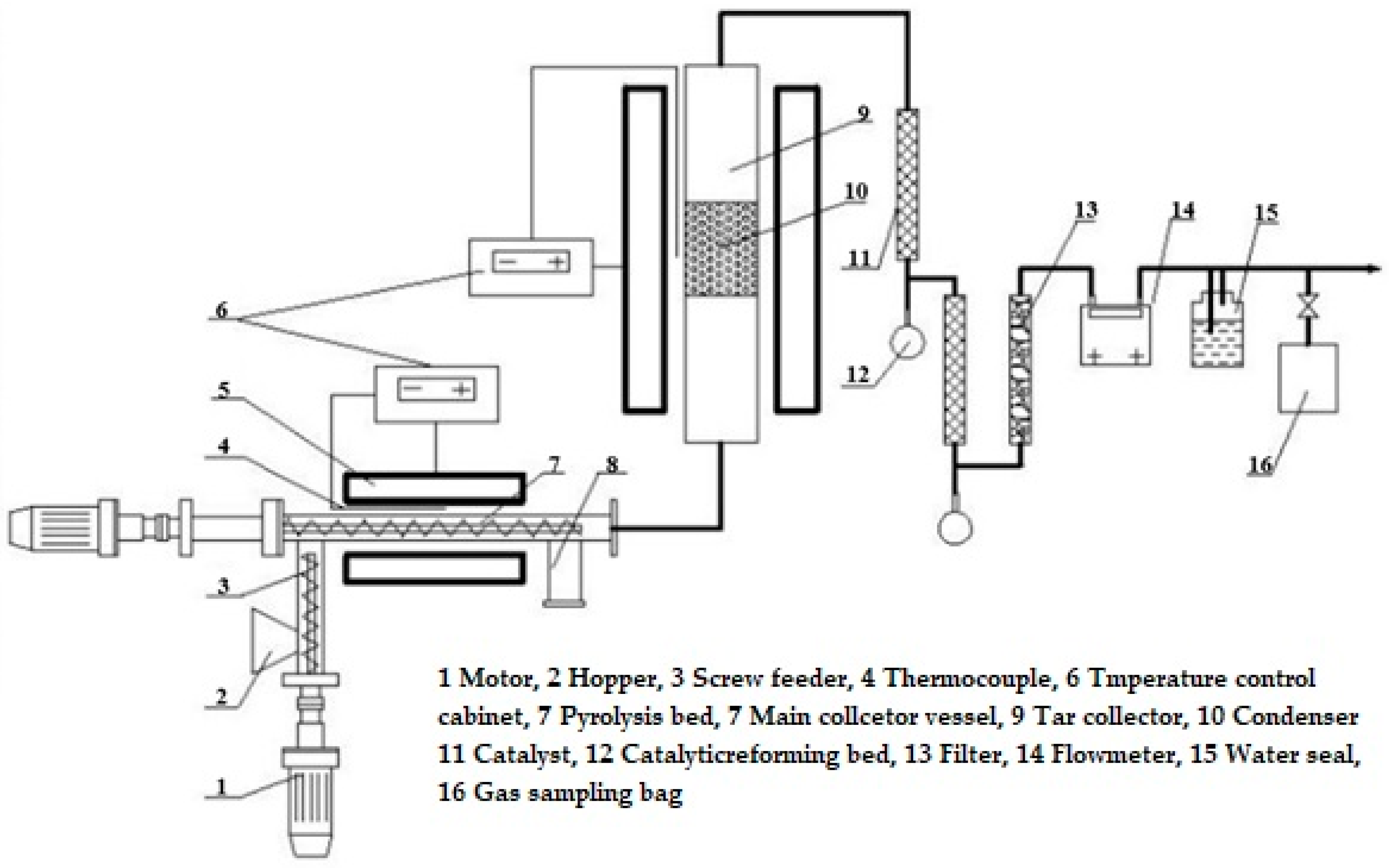 Catalysts 12 00131 g007