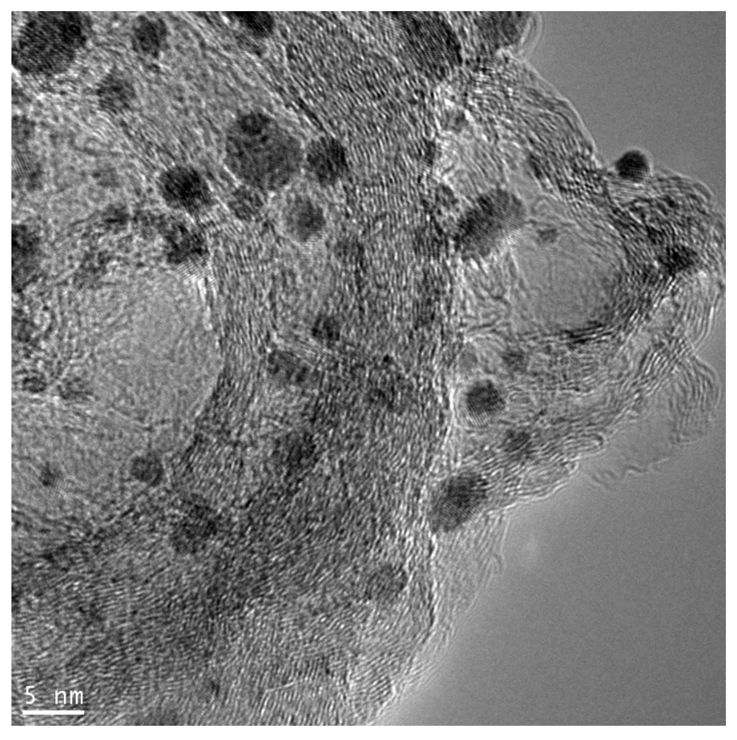 Catalysts 12 00135 g001 Catalysts 12 00135 g001