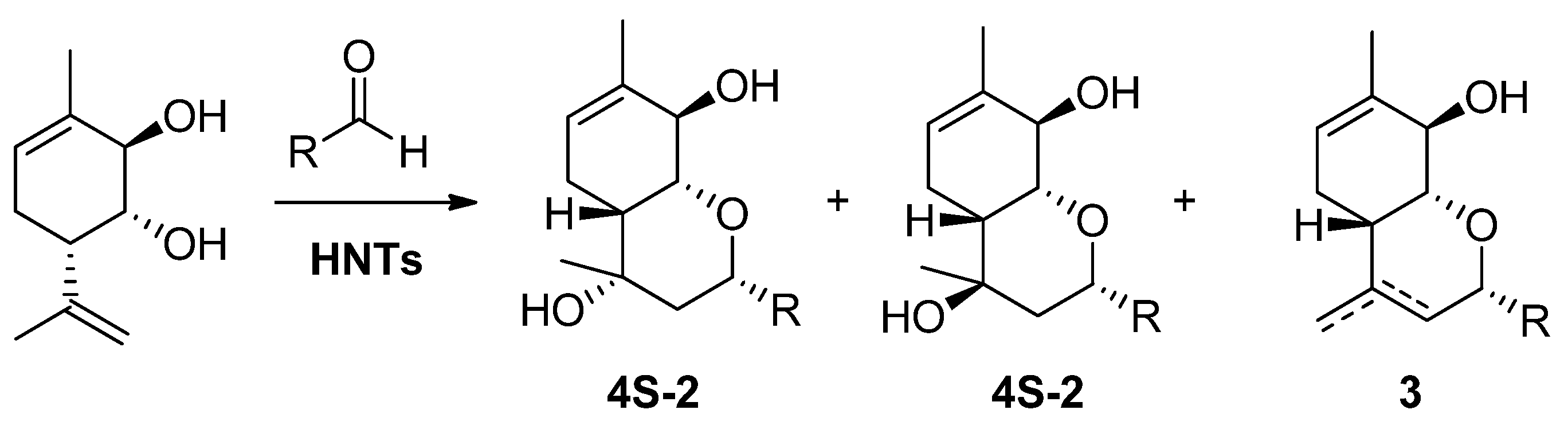 Catalysts 12 00149 g004