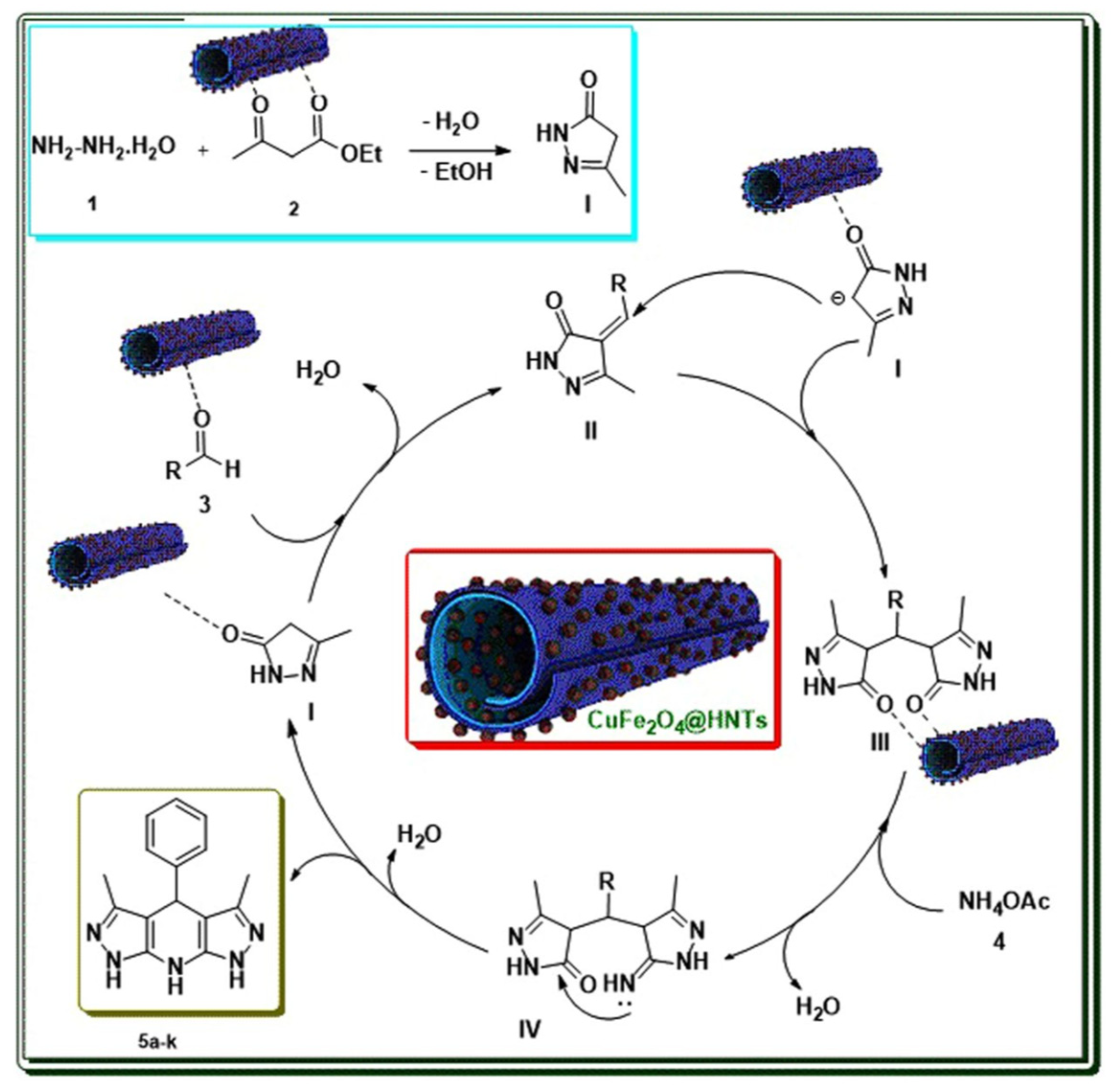 Catalysts 12 00149 g010