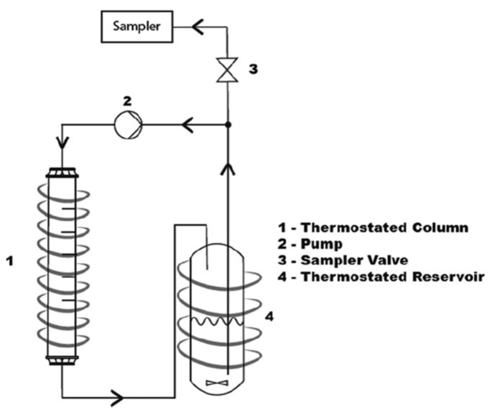 Catalysts 12 00149 g012