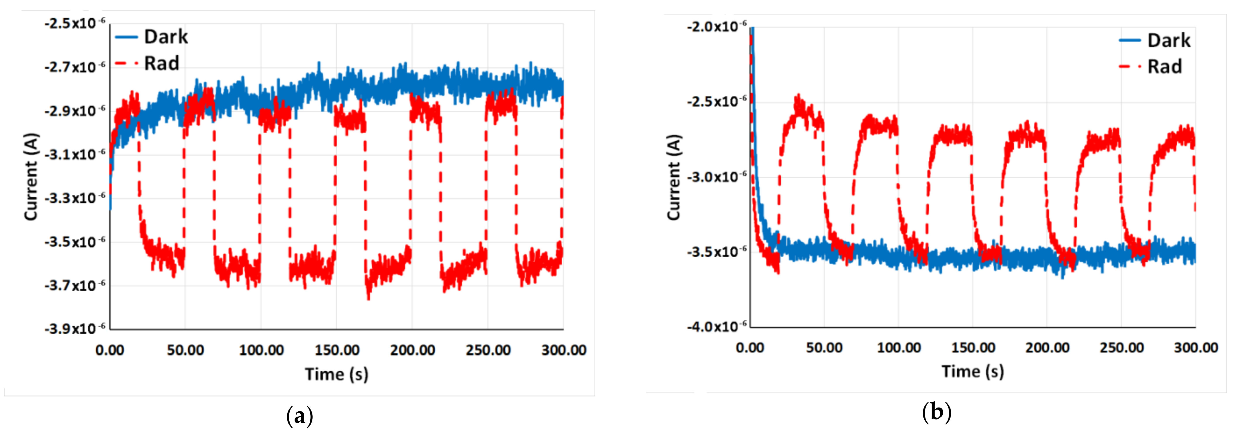 Catalysts 12 00153 g008