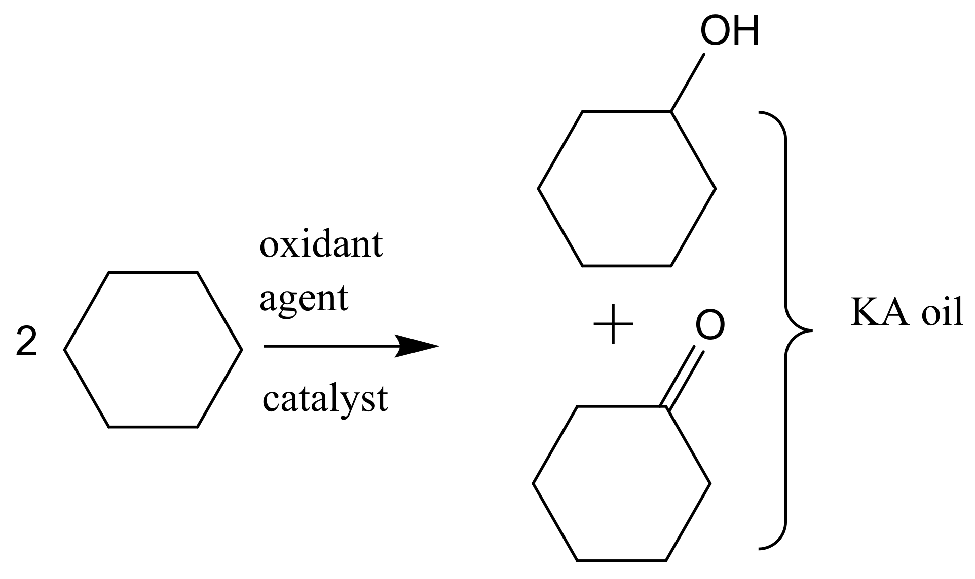 Catalysts 12 00154 g002