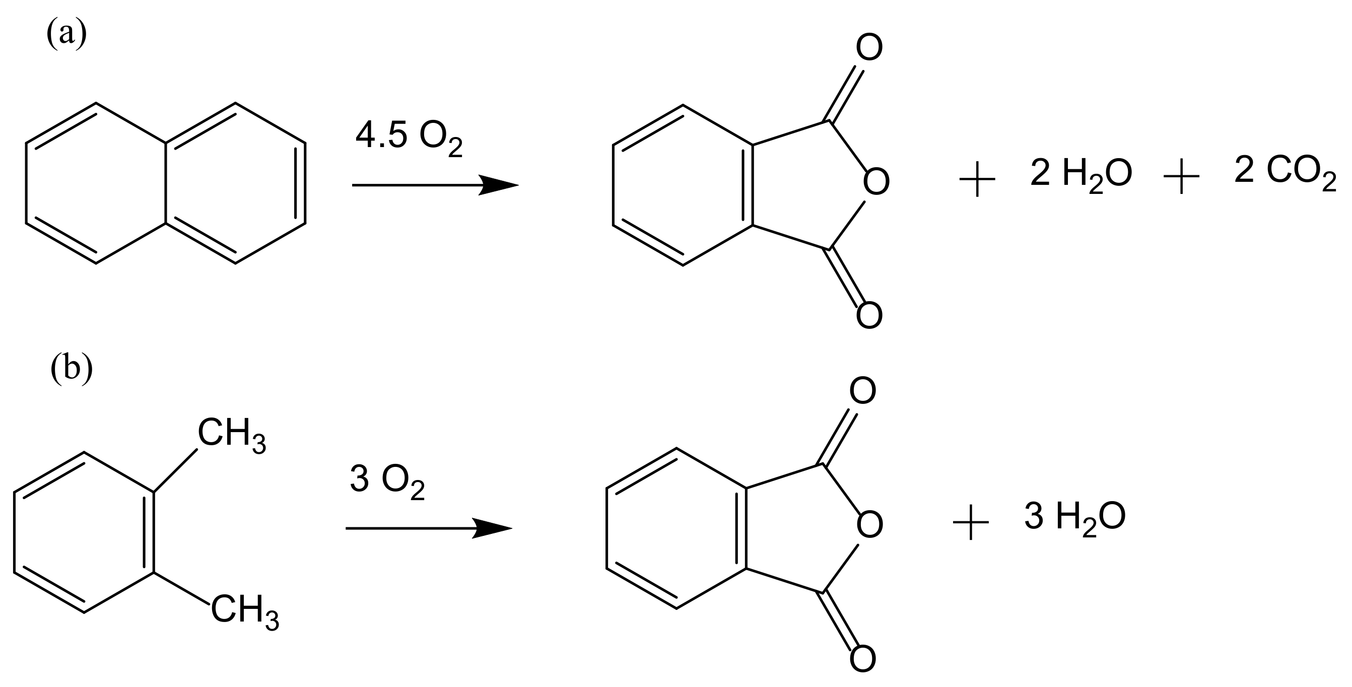 Catalysts 12 00154 g003