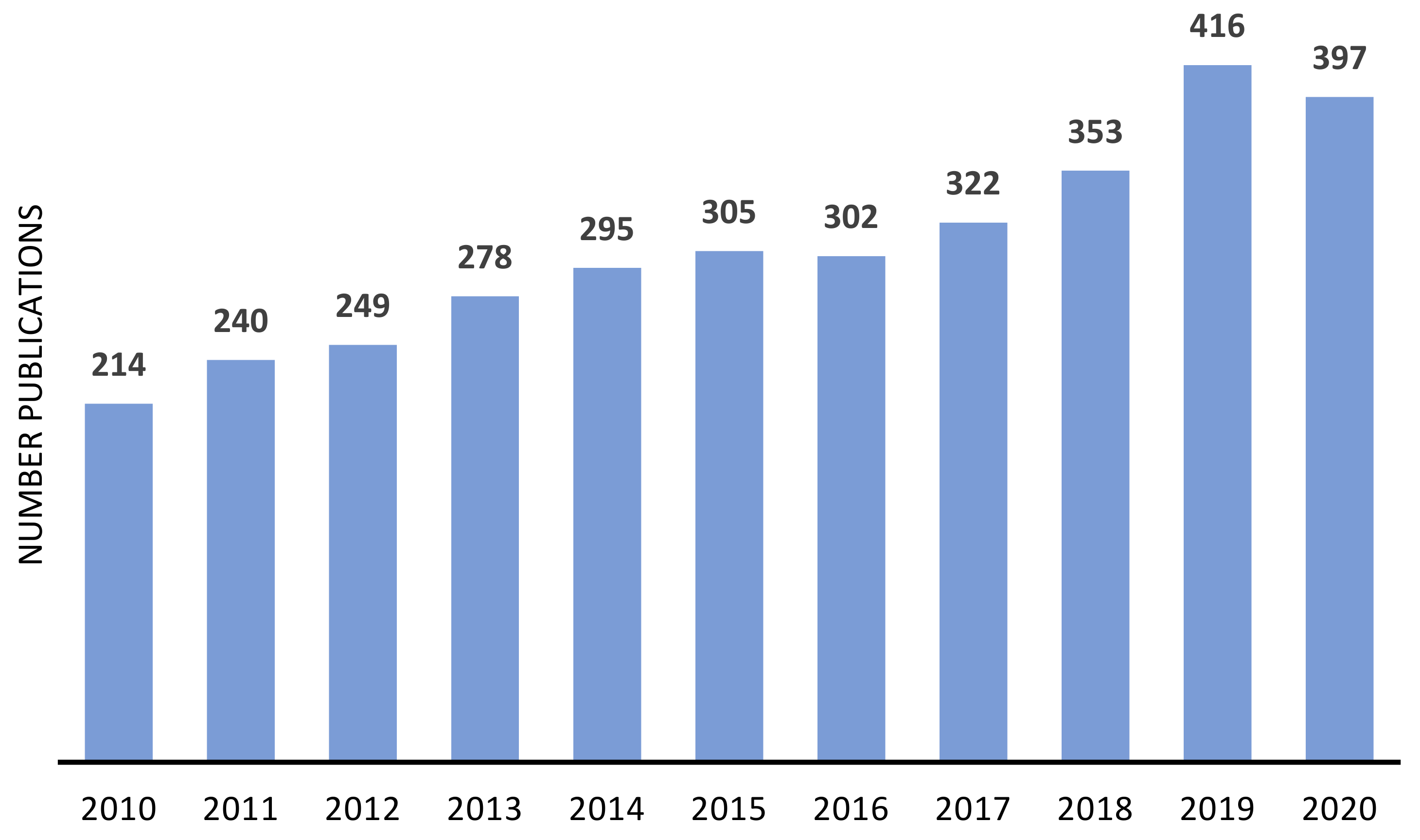 Catalysts 12 00154 g005