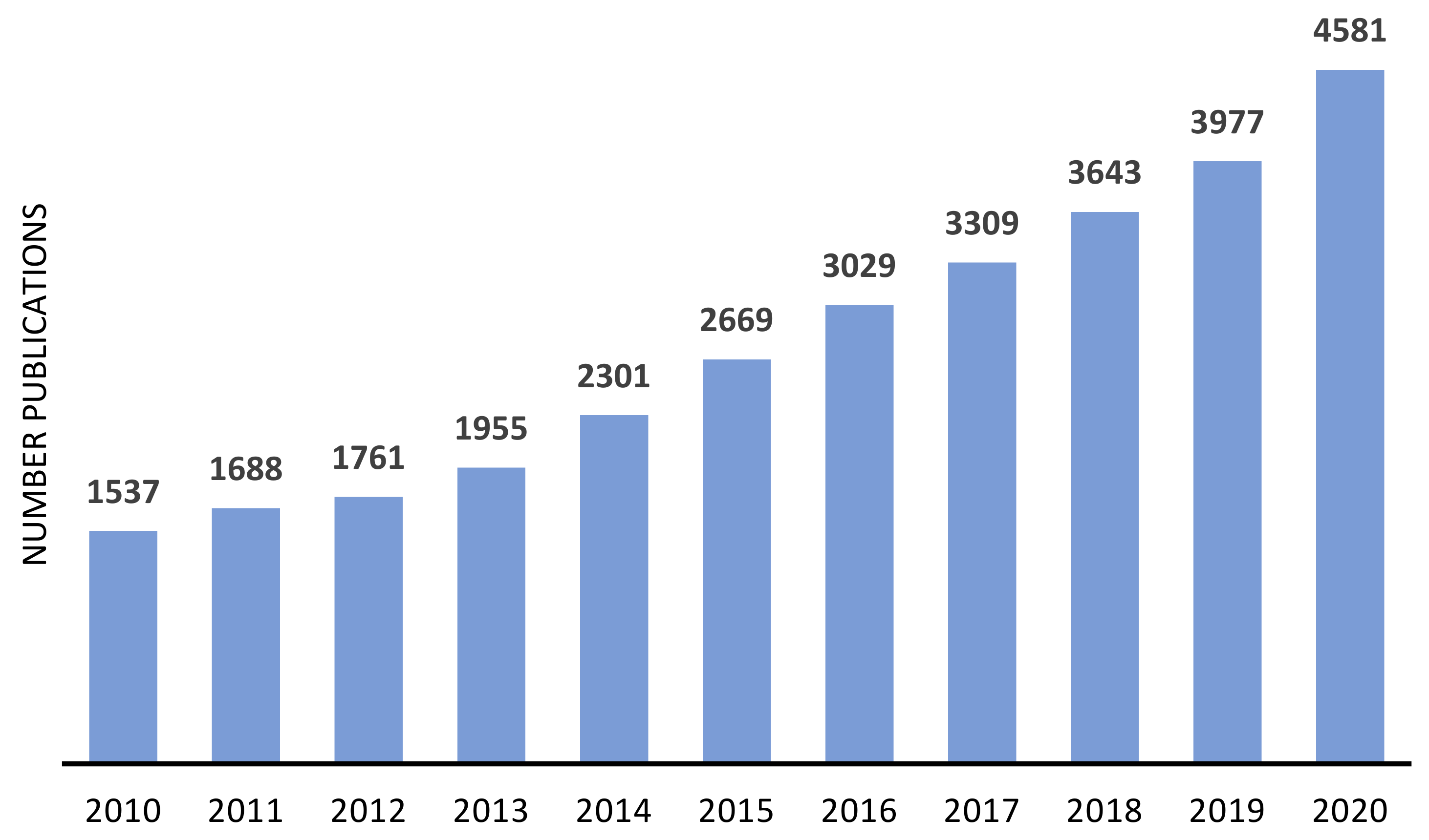 Catalysts 12 00154 g006