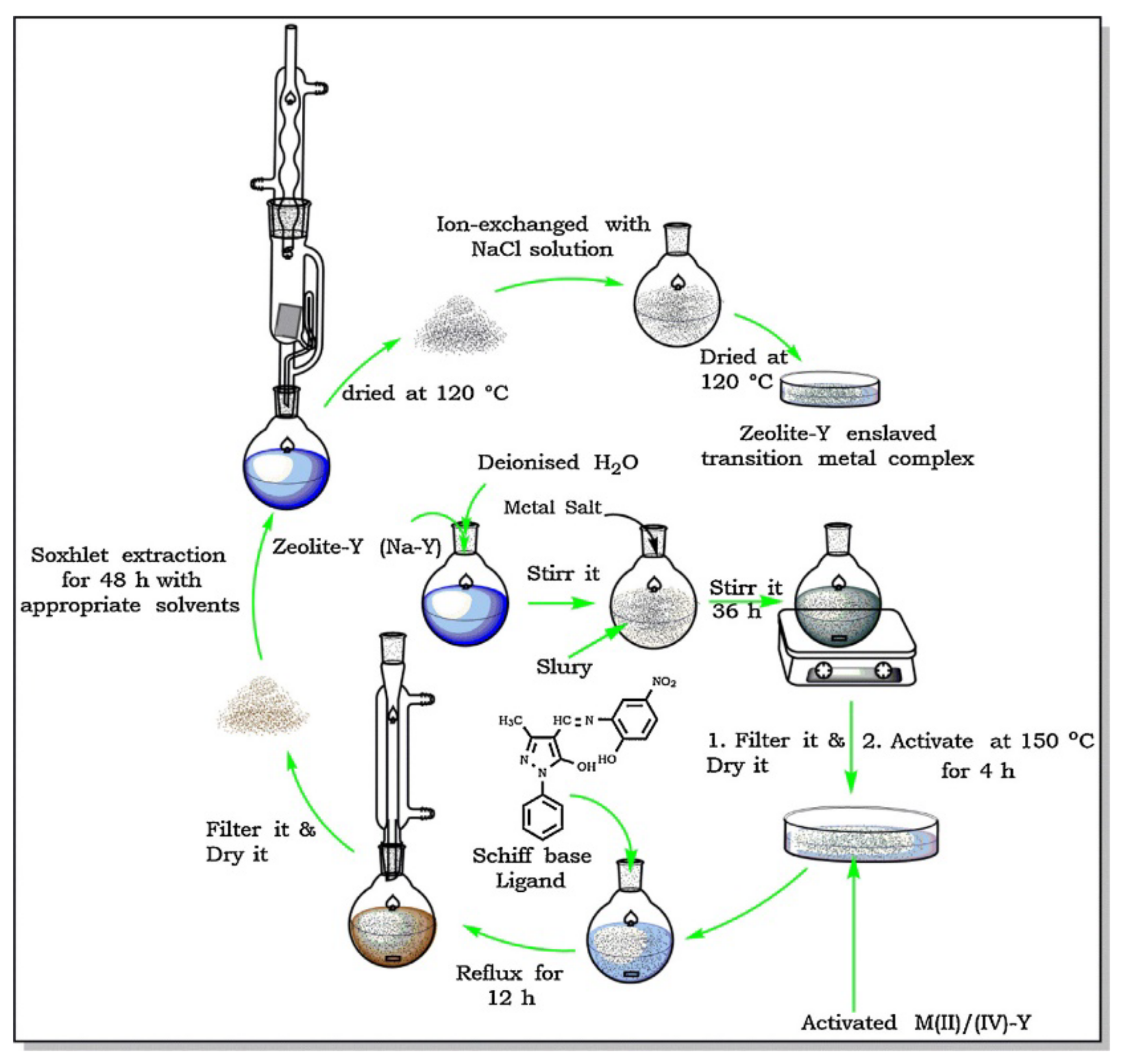 Catalysts 12 00154 g011