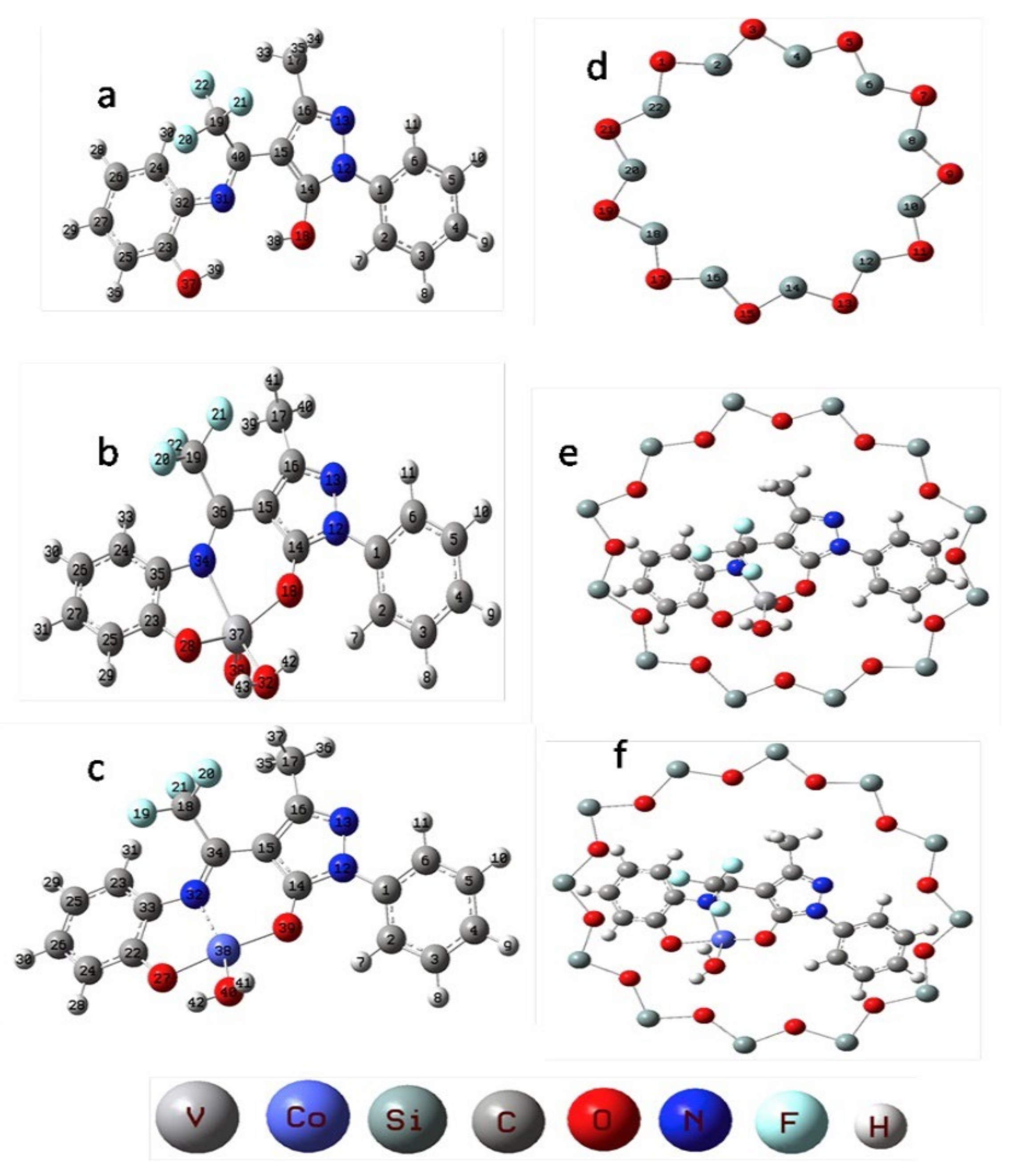 Catalysts 12 00154 g019