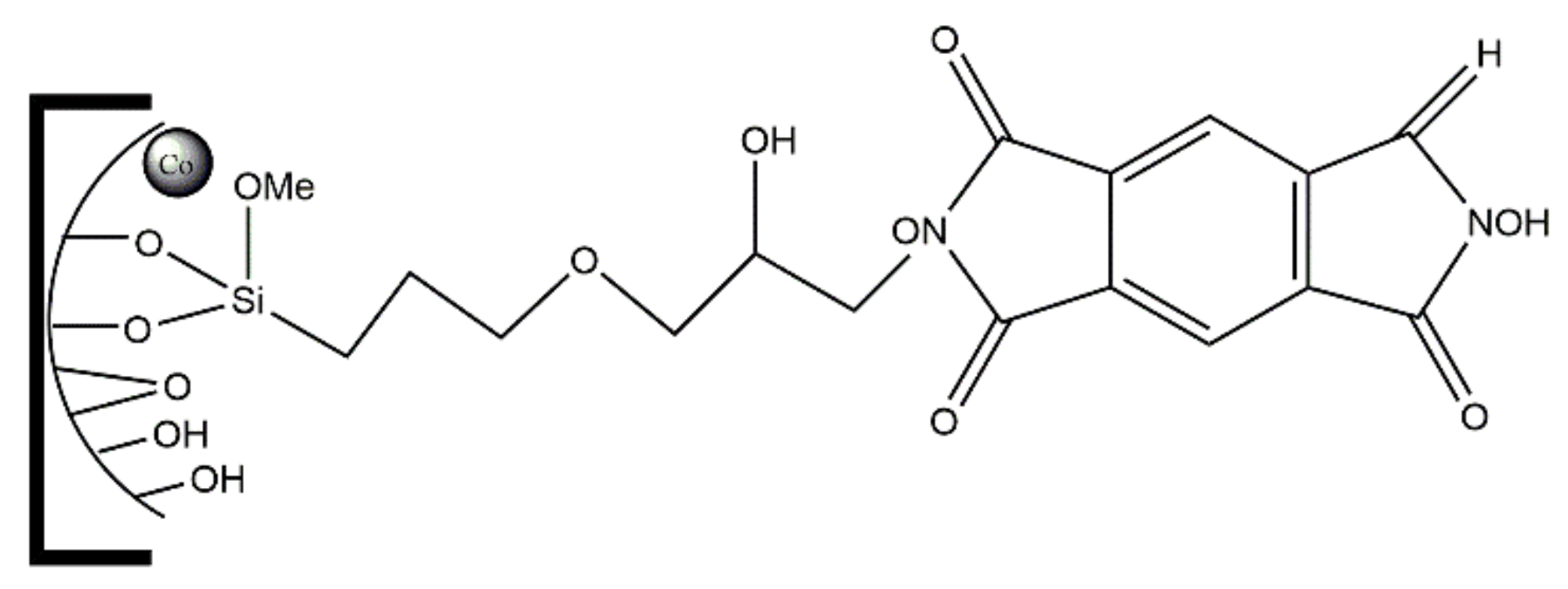 Catalysts 12 00154 g027