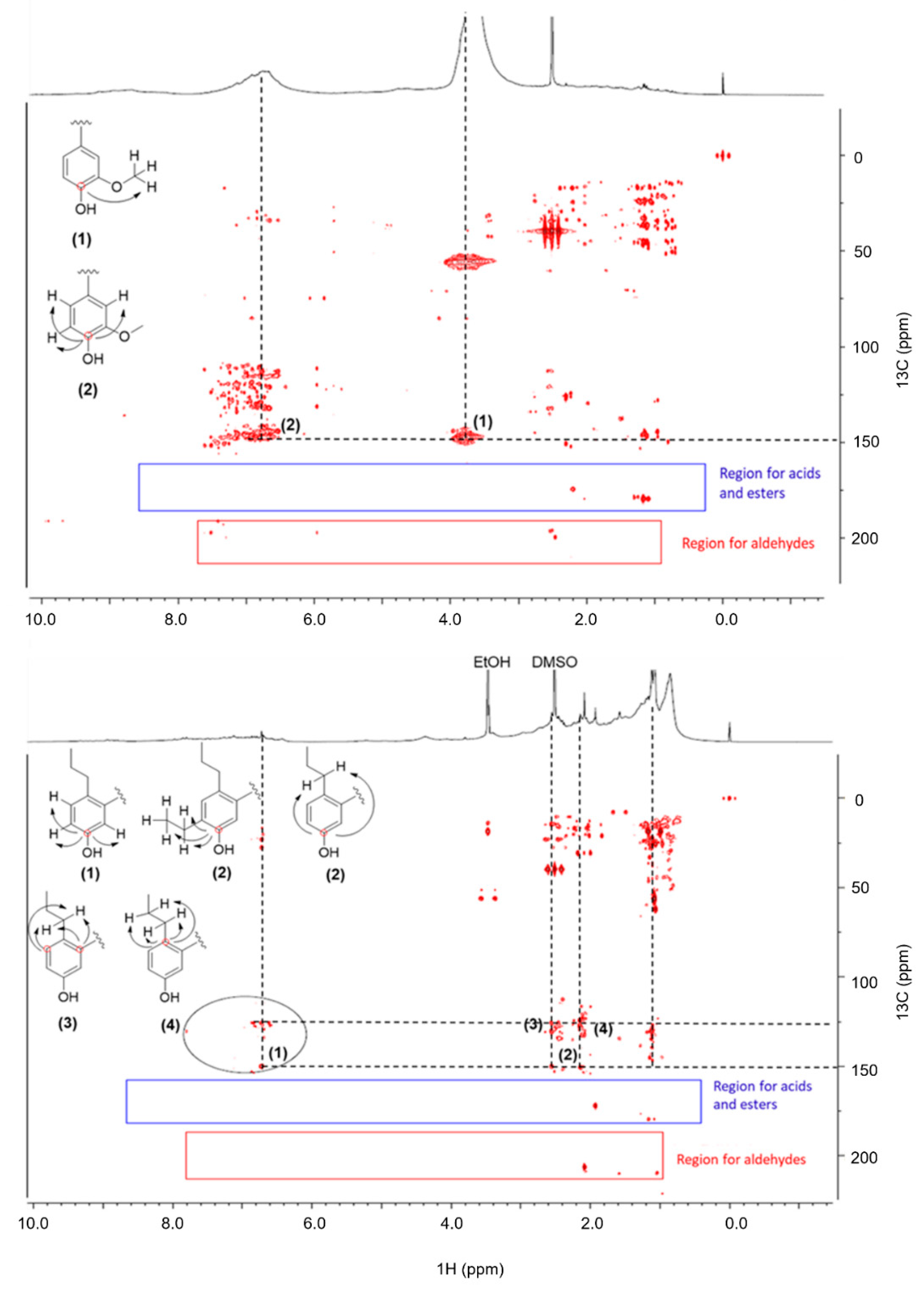 Catalysts 12 00158 g005