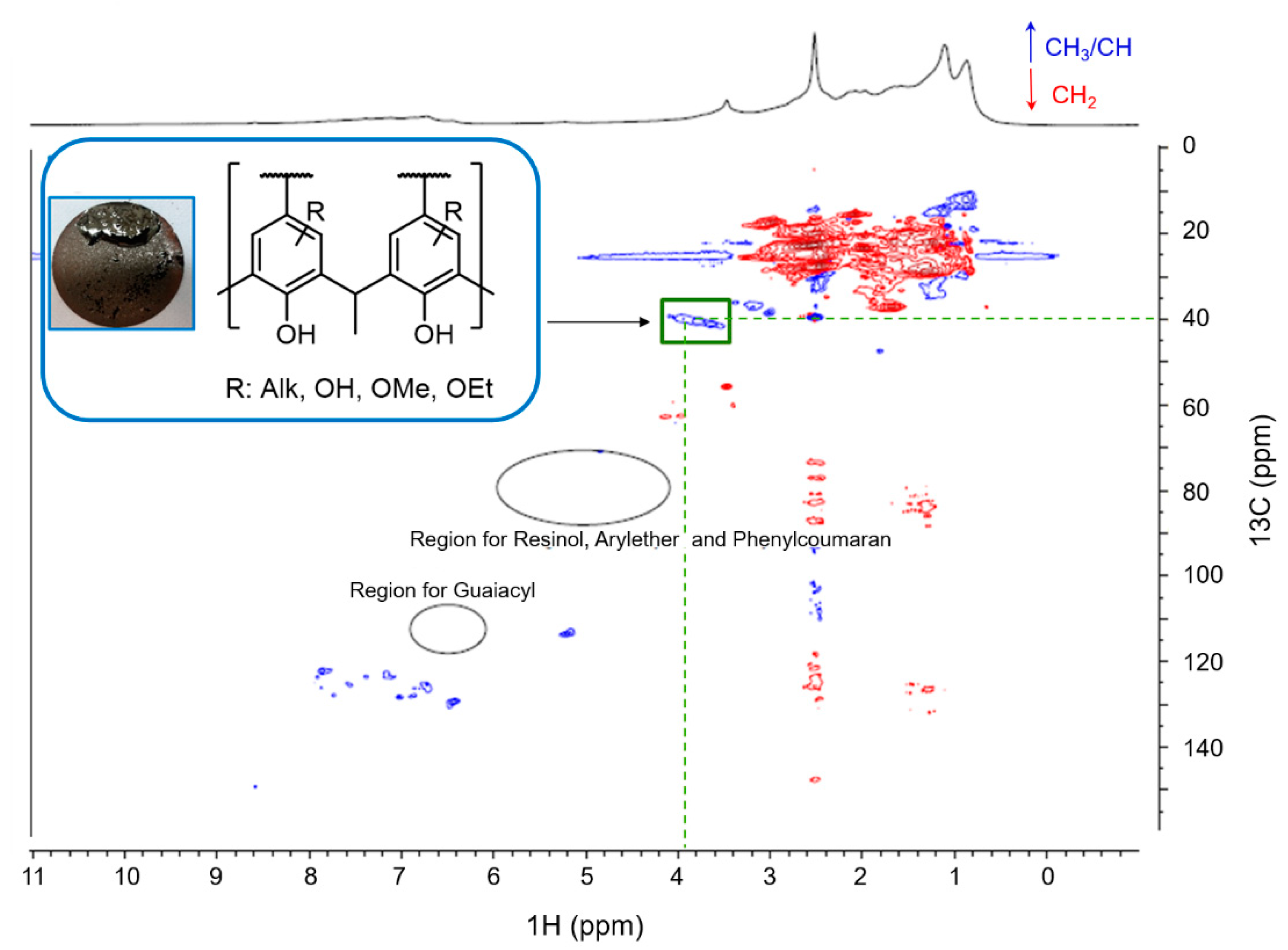 Catalysts 12 00158 g007