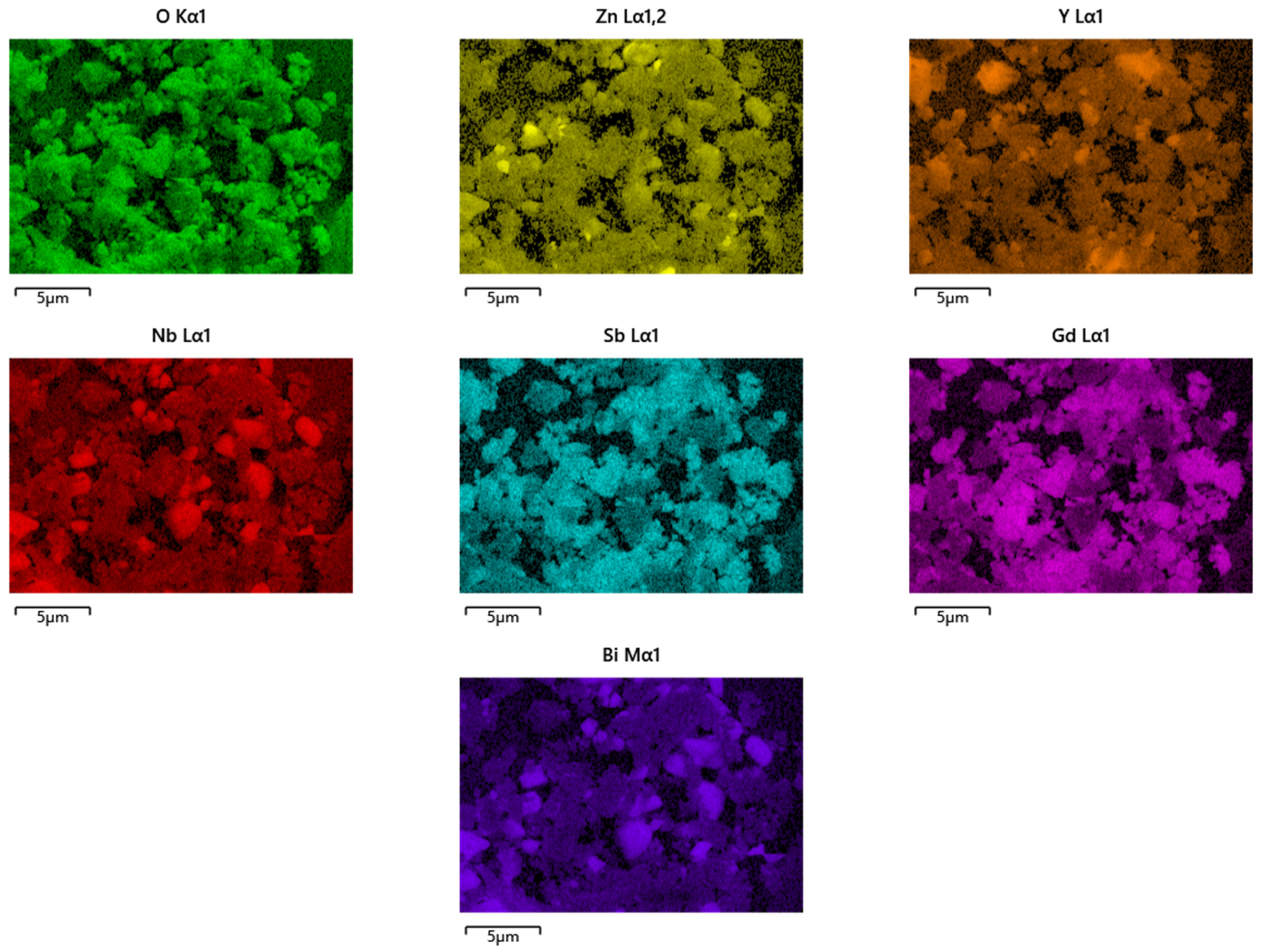 Catalysts 12 00159 g004