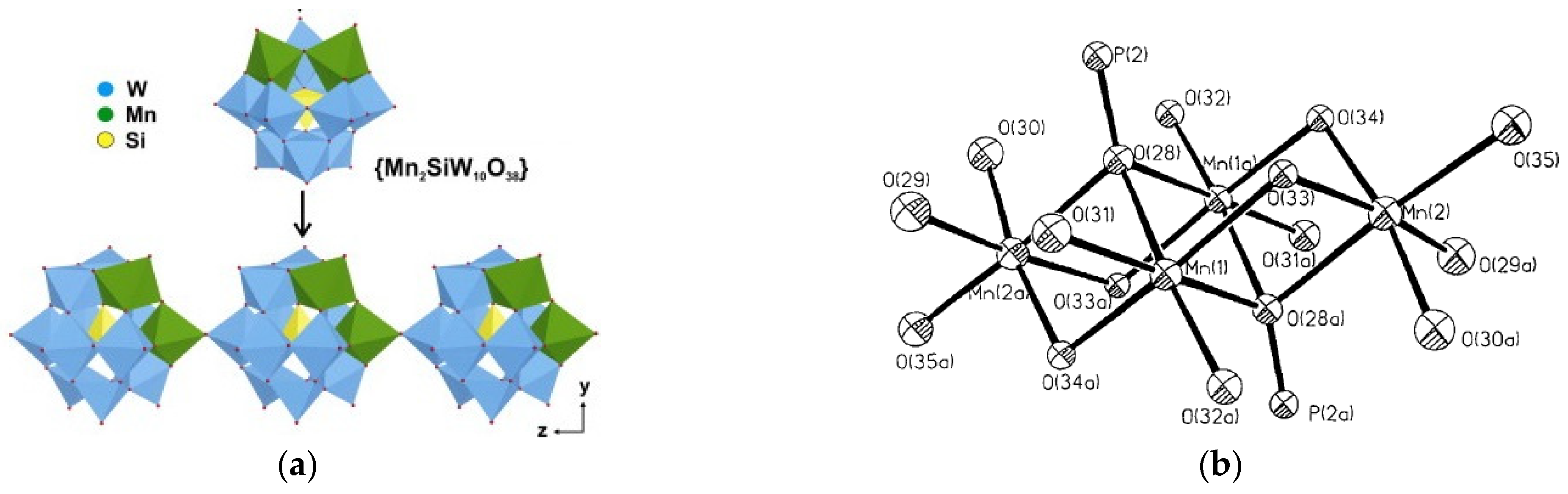 Catalysts 12 00160 g001