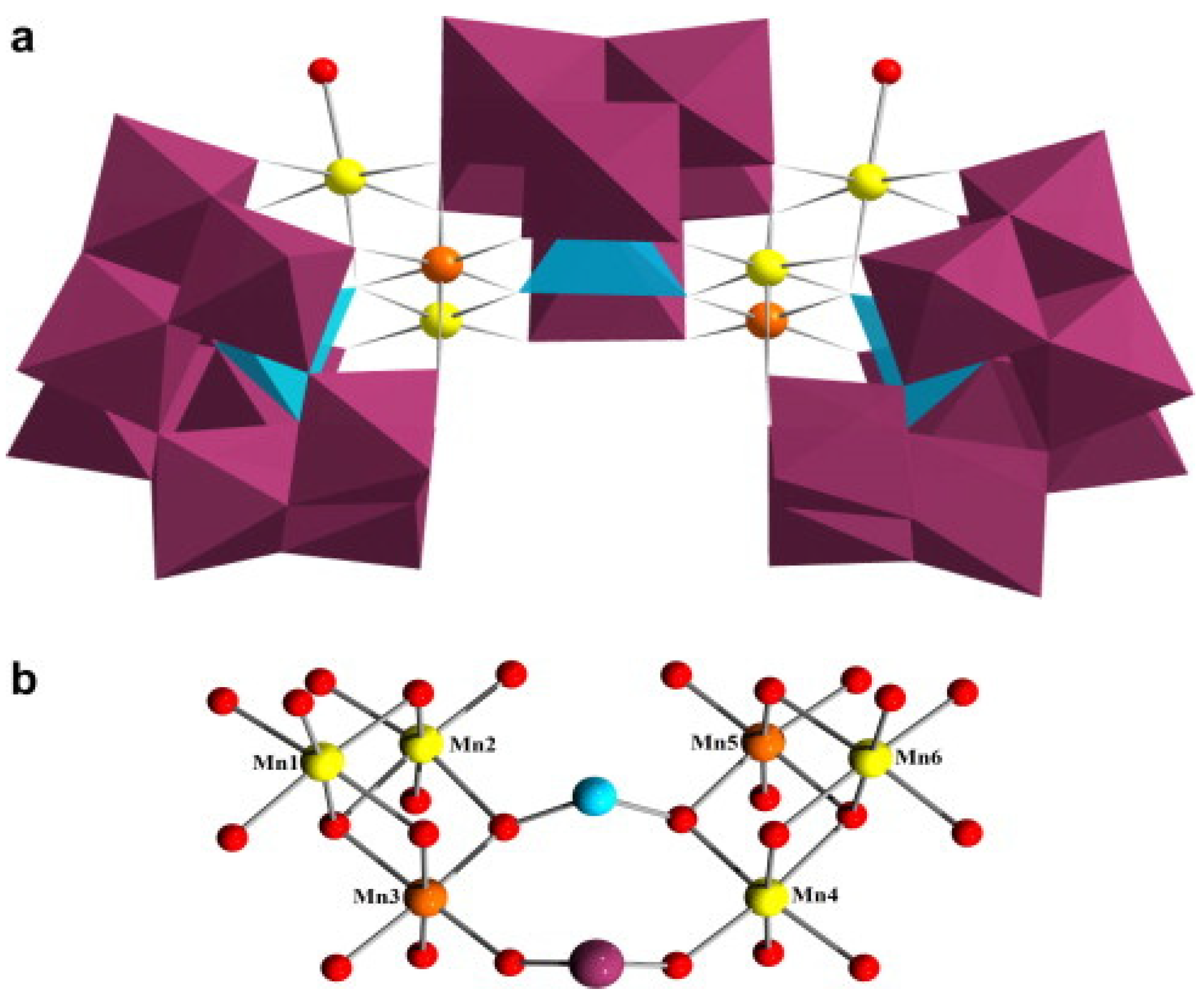 Catalysts 12 00160 g002