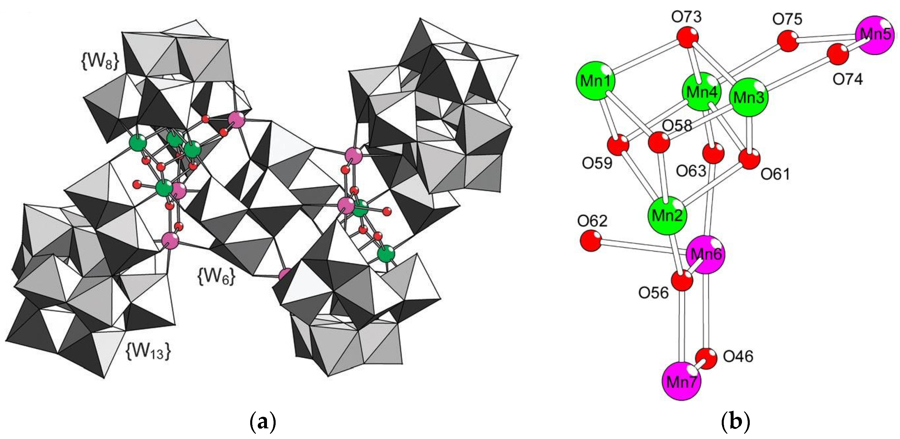 Catalysts 12 00160 g004