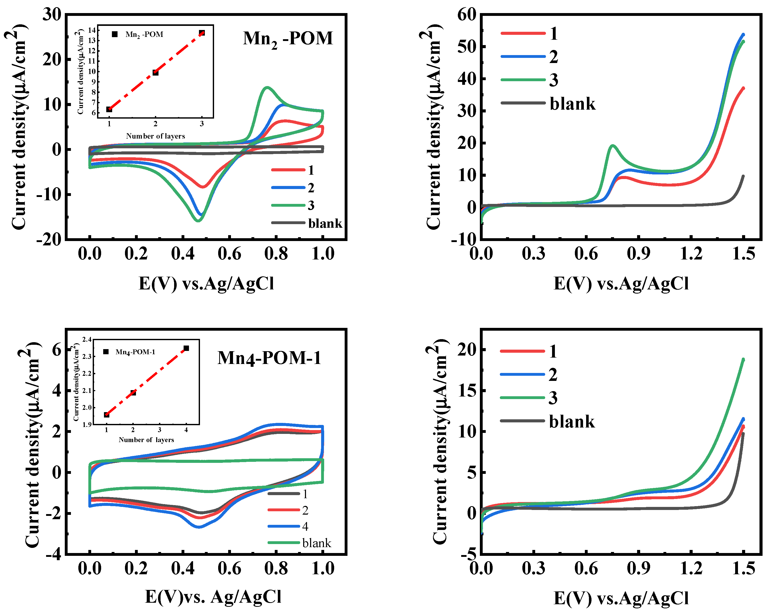 Catalysts 12 00160 g011a