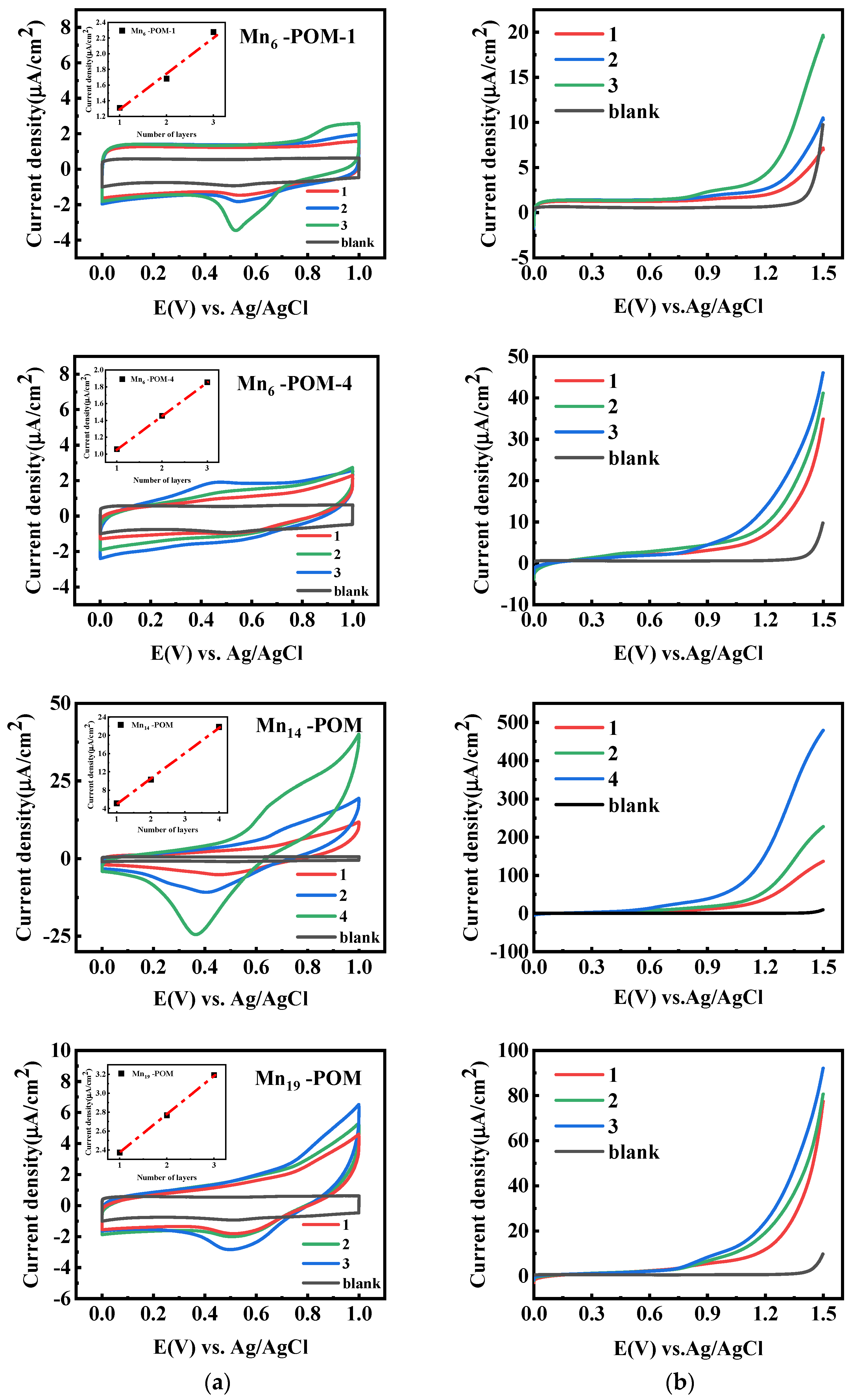 Catalysts 12 00160 g011b