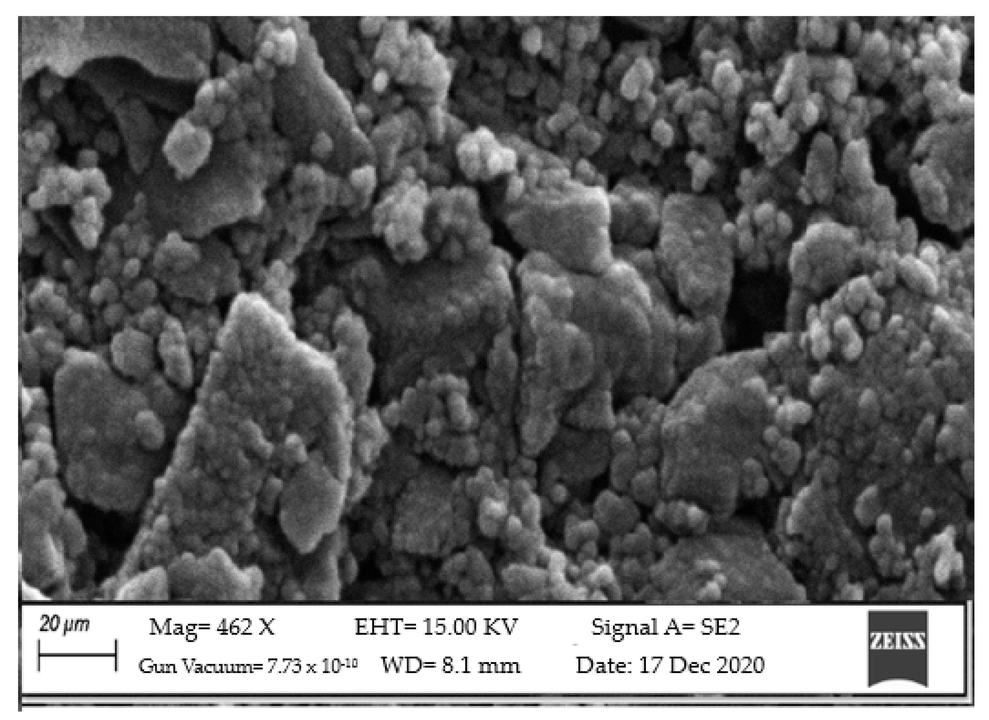 Catalysts 12 00163 g003 Catalysts 12 00163 g003