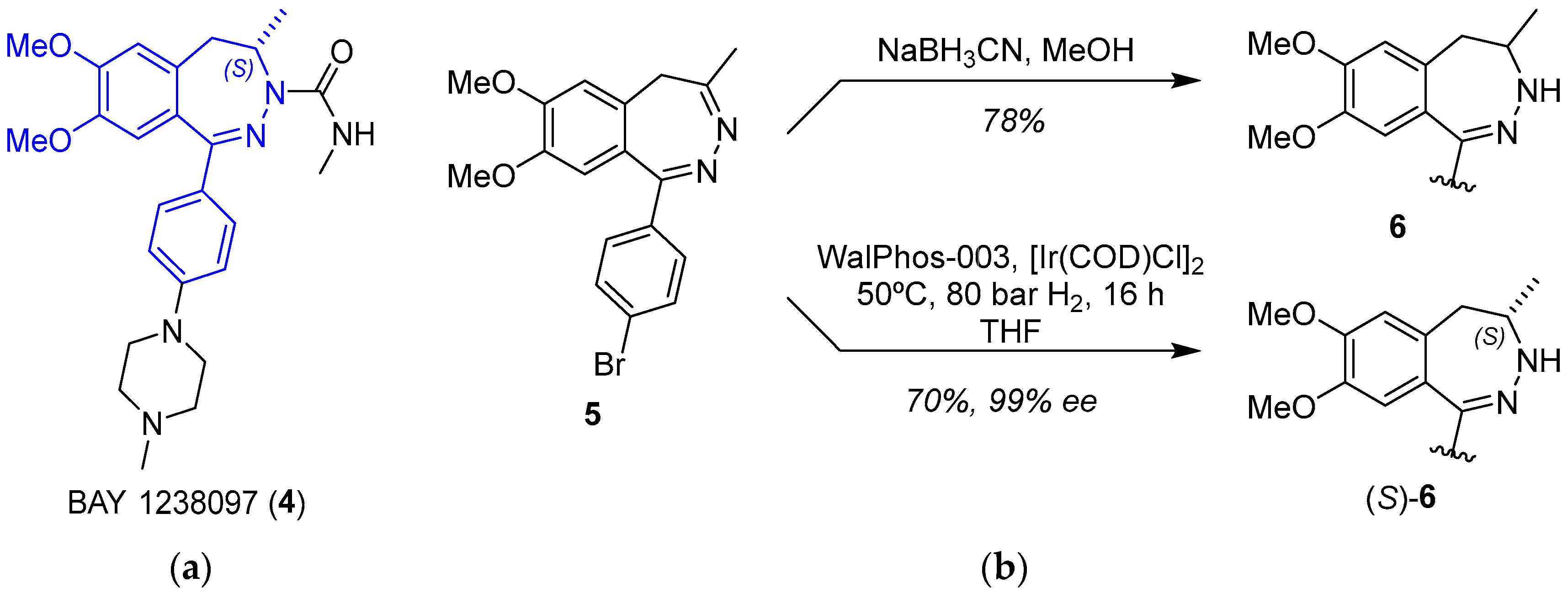 Catalysts 12 00164 g002
