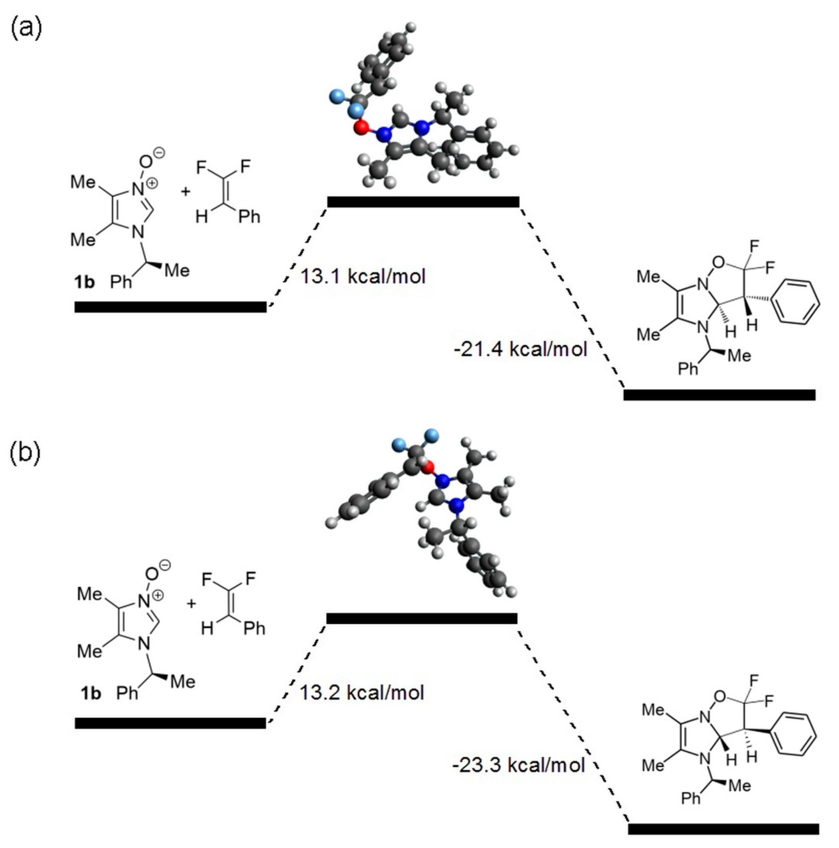 Catalysts 12 00177 g001