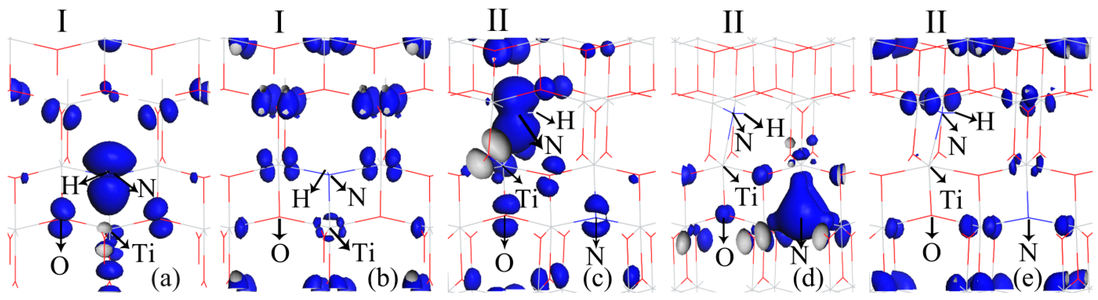Catalysts 12 00178 g005